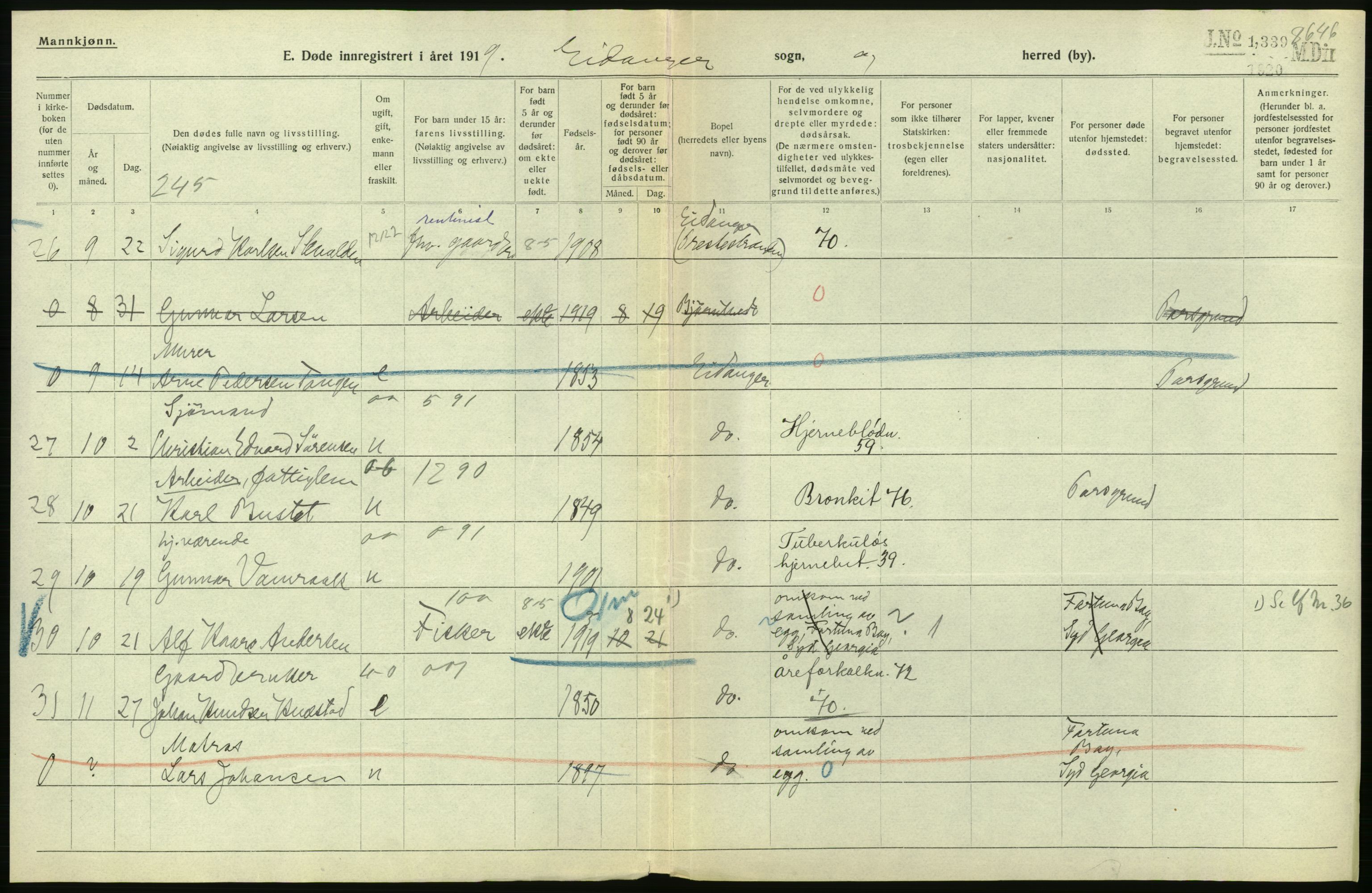 Statistisk sentralbyrå, Sosiodemografiske emner, Befolkning, AV/RA-S-2228/D/Df/Dfb/Dfbi/L0023: Telemark fylke: Døde. Bygder og byer., 1919, s. 32