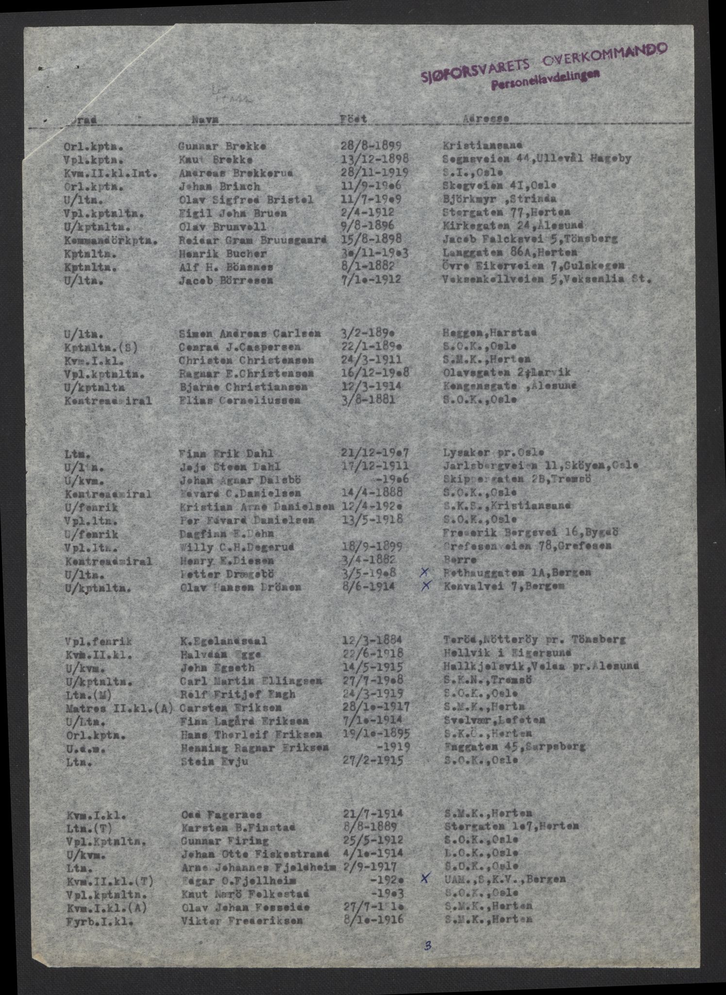 Forsvarsdepartementet, arkivet 1940-1945, AV/RA-RAFA-2062, 1940-1945, s. 941