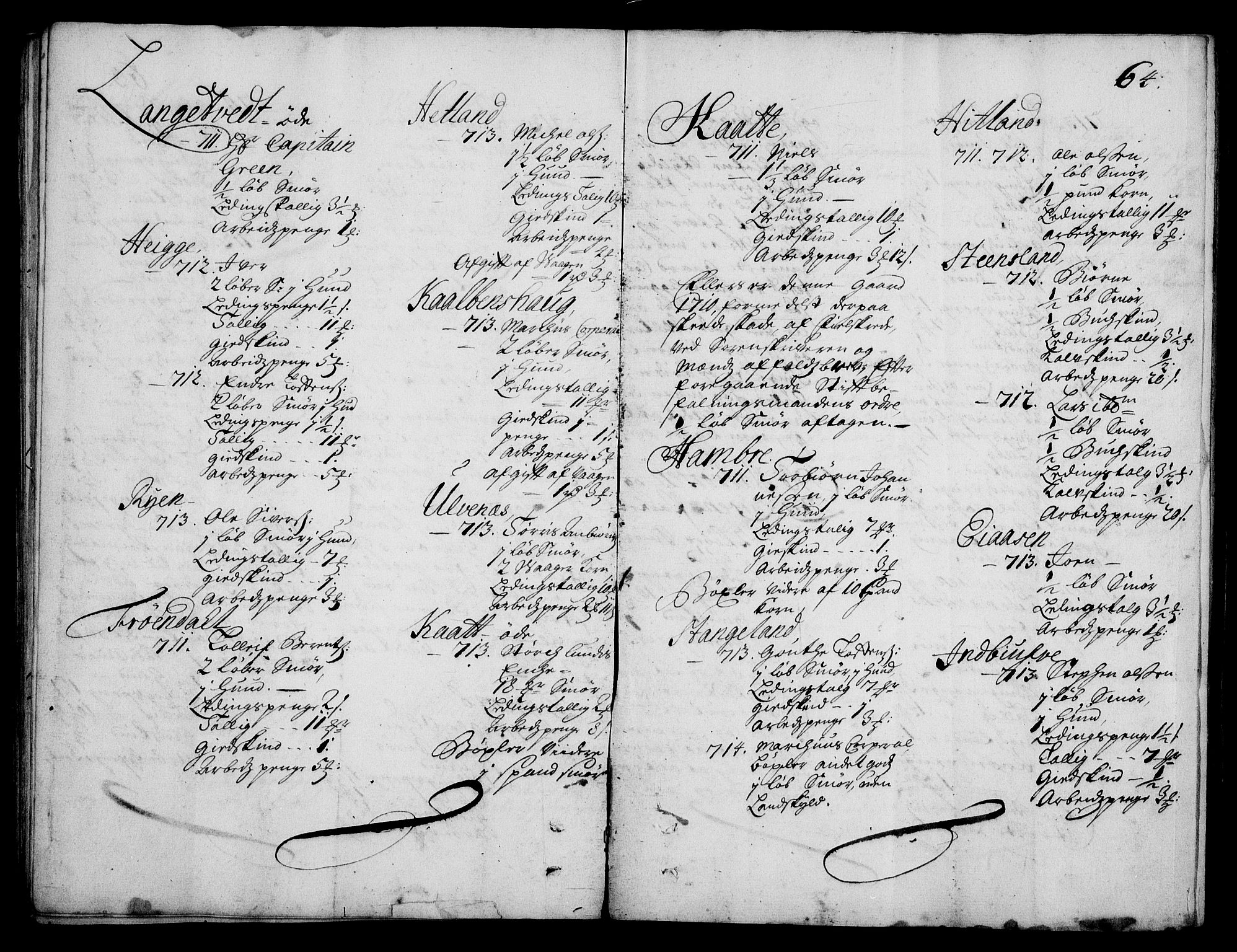 Rentekammeret inntil 1814, Realistisk ordnet avdeling, RA/EA-4070/On/L0003: [Jj 4]: Kommisjonsforretning over Vilhelm Hanssøns forpaktning av Halsnøy klosters gods, 1712-1722, s. 63b-64a