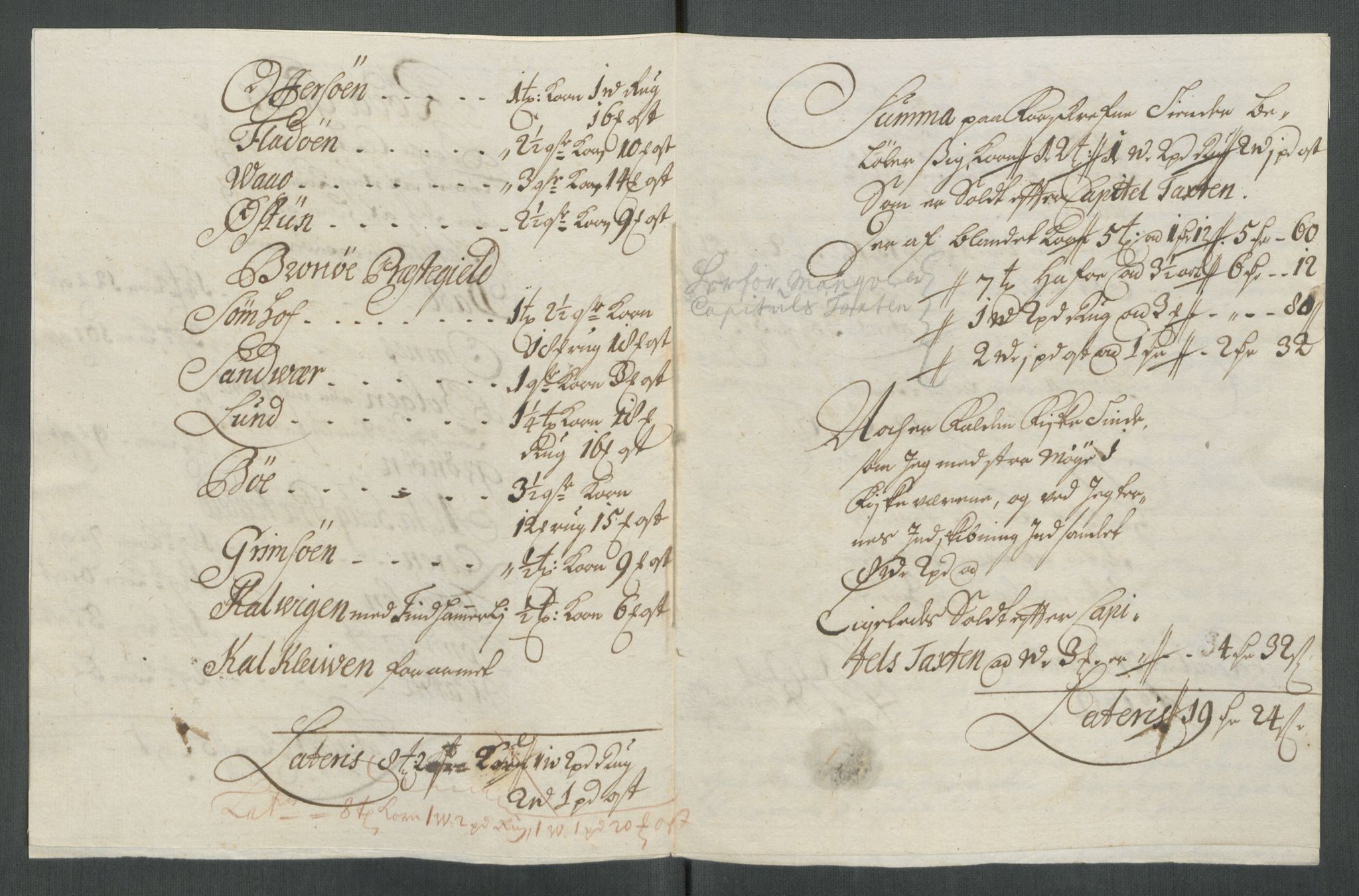 Rentekammeret inntil 1814, Reviderte regnskaper, Fogderegnskap, AV/RA-EA-4092/R65/L4512: Fogderegnskap Helgeland, 1712-1713, s. 124