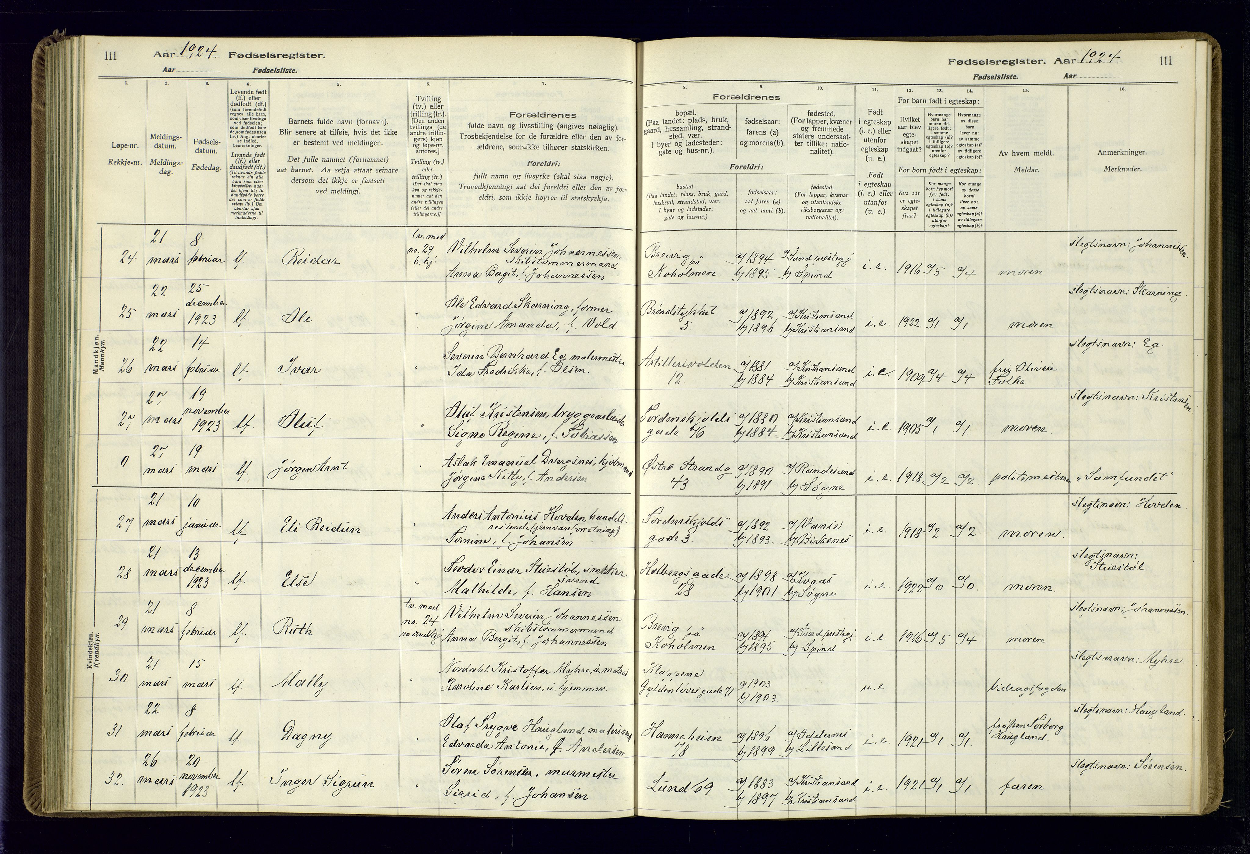 Kristiansand domprosti, AV/SAK-1112-0006/J/Jc/L0002: Fødselsregister nr. A-VI-46, 1921-1926, s. 111