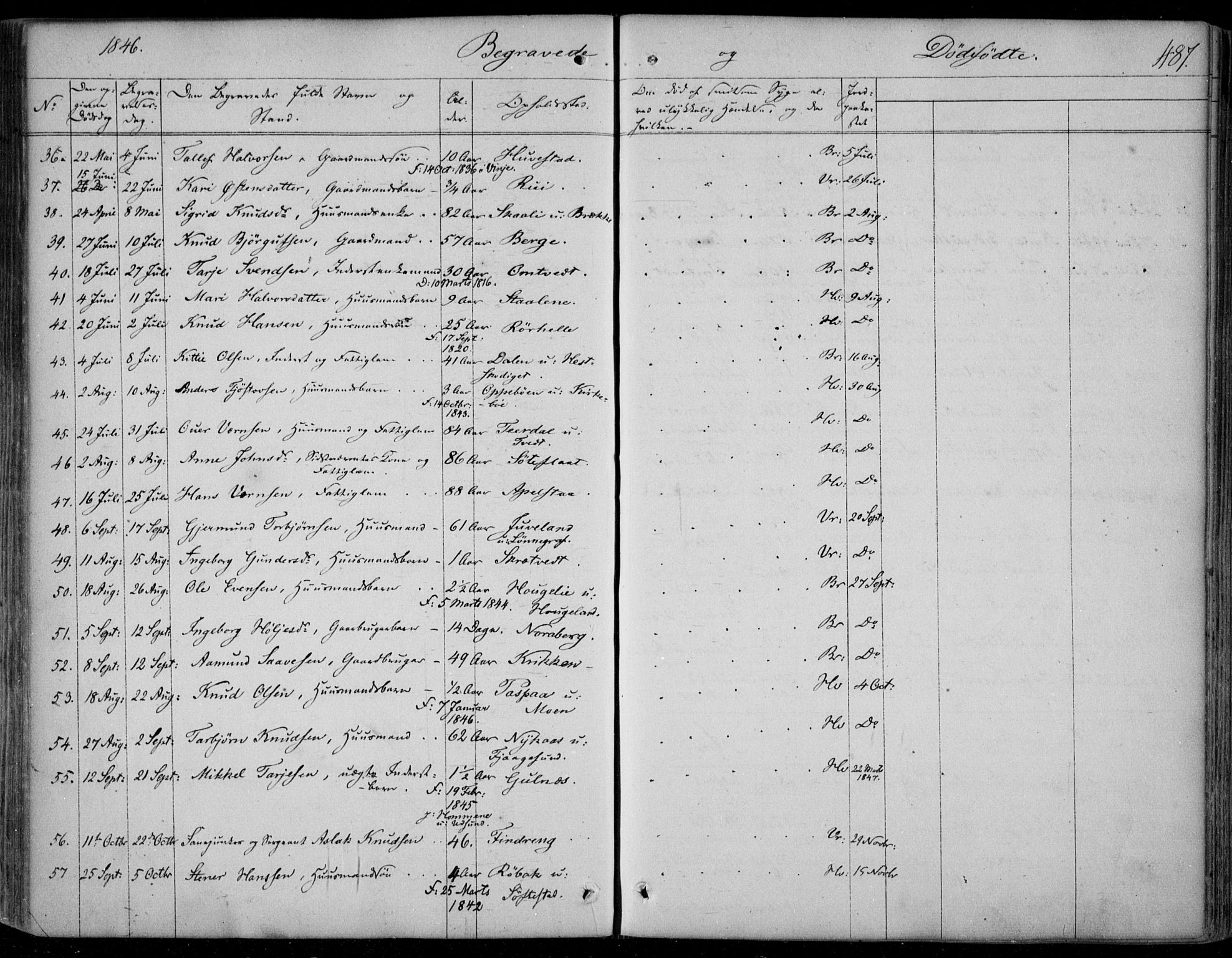 Kviteseid kirkebøker, AV/SAKO-A-276/F/Fa/L0006: Ministerialbok nr. I 6, 1836-1858, s. 487