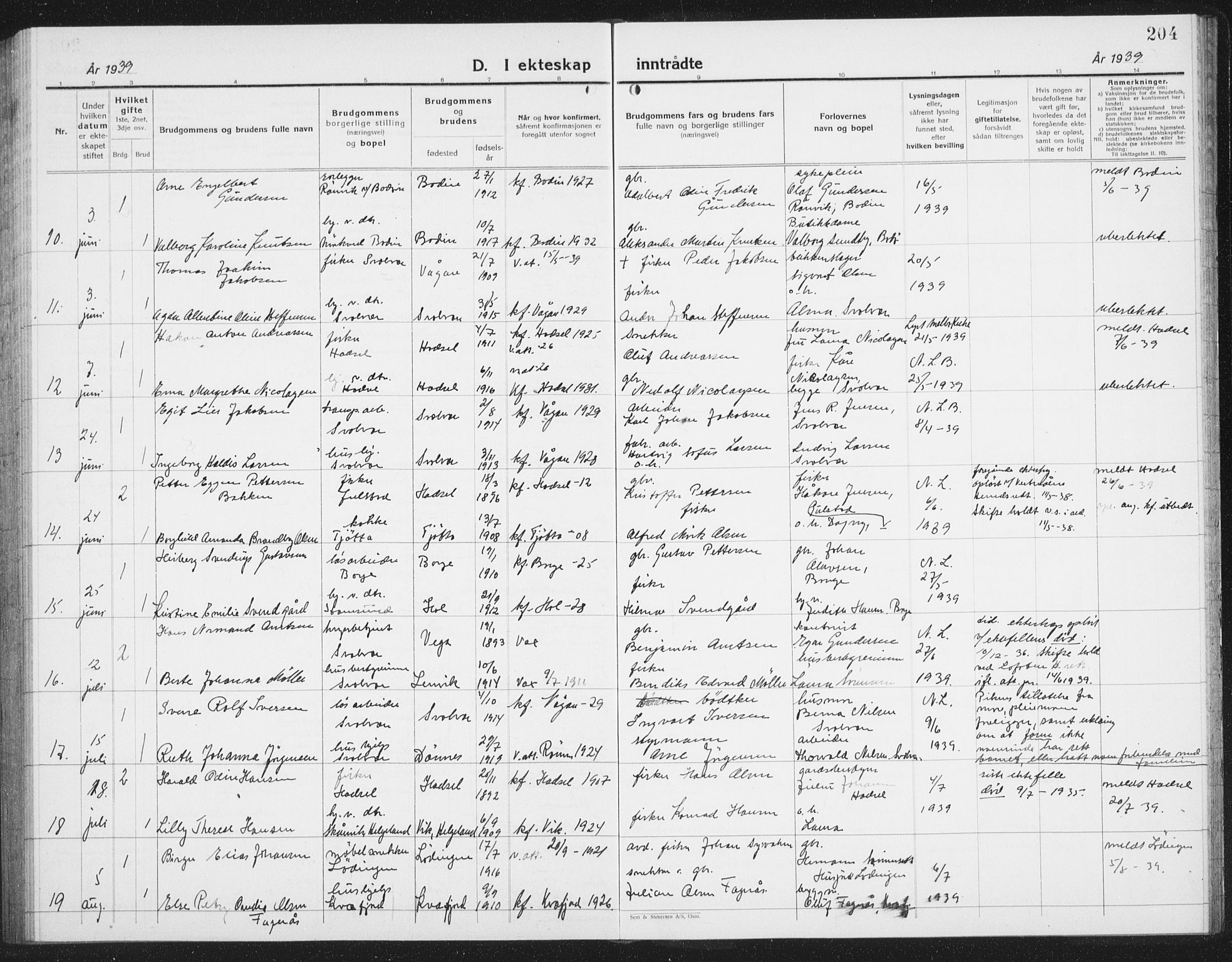 Ministerialprotokoller, klokkerbøker og fødselsregistre - Nordland, AV/SAT-A-1459/877/L1117: Klokkerbok nr. 877C01, 1923-1942, s. 204