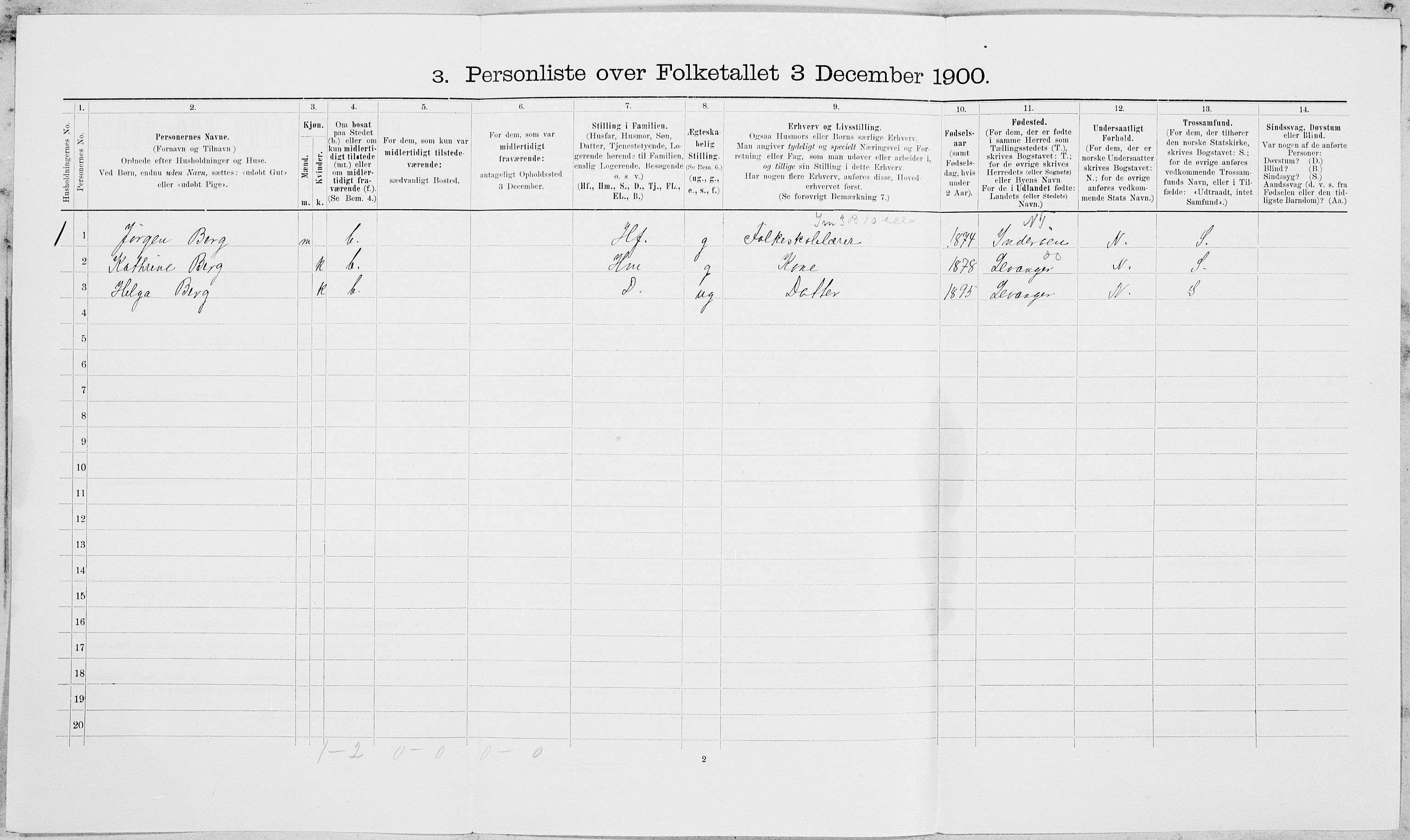 SAT, Folketelling 1900 for 1723 Mosvik og Verran herred, 1900, s. 742