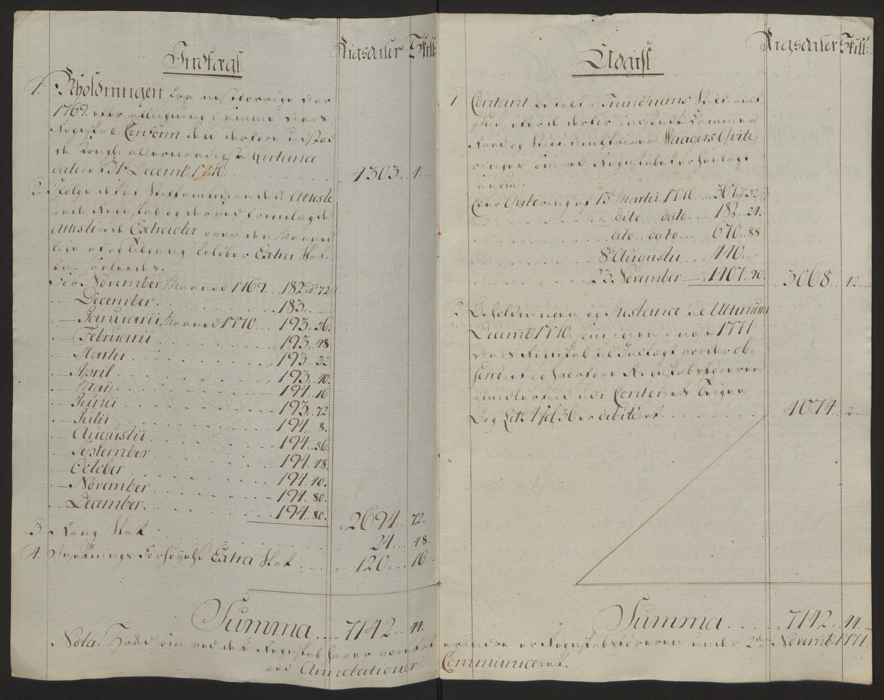 Rentekammeret inntil 1814, Reviderte regnskaper, Fogderegnskap, AV/RA-EA-4092/R64/L4502: Ekstraskatten Namdal, 1762-1772, s. 354