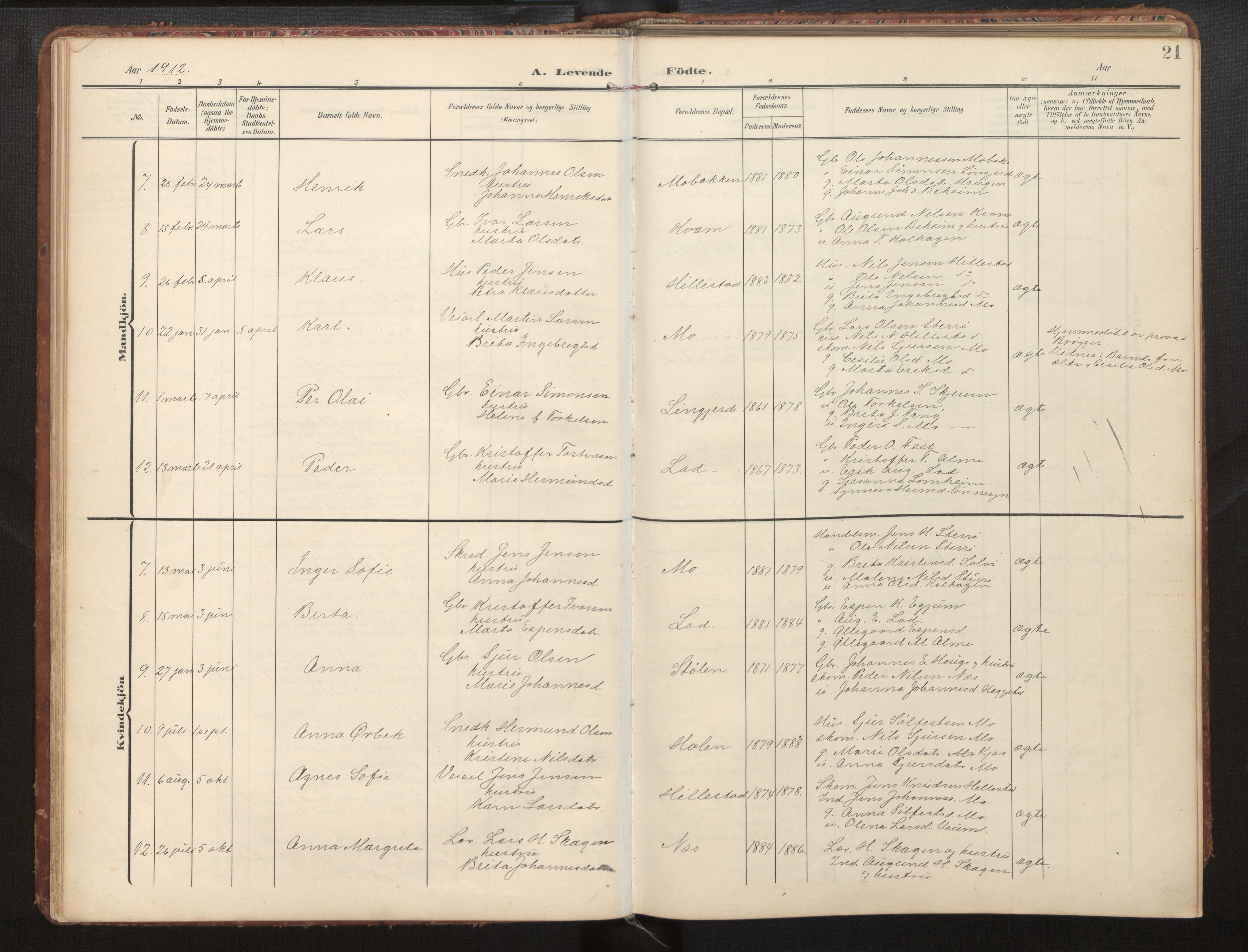 Hafslo sokneprestembete, AV/SAB-A-80301/H/Hab/Habb/L0002: Klokkerbok nr. B 2, 1909-1947, s. 21
