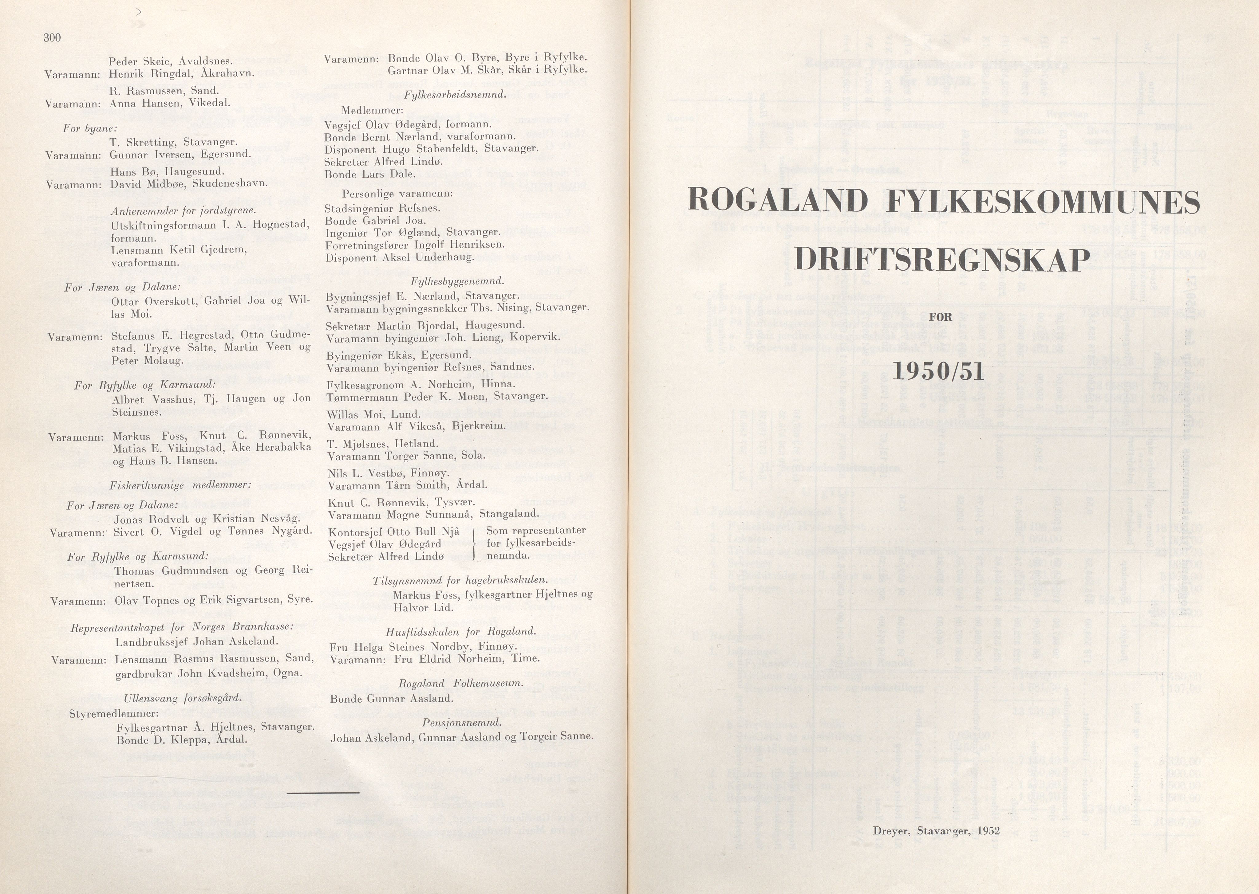 Rogaland fylkeskommune - Fylkesrådmannen , IKAR/A-900/A/Aa/Aaa/L0071: Møtebok , 1952, s. 300