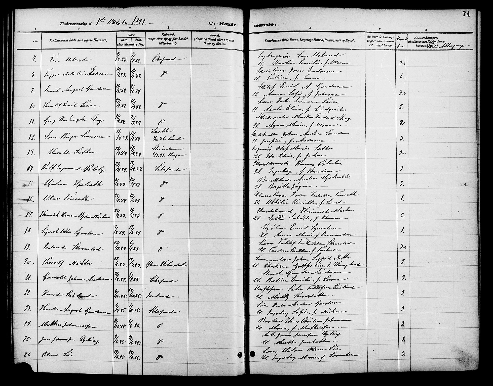 Kristiansand domprosti, AV/SAK-1112-0006/F/Fb/L0017: Klokkerbok nr. B 17, 1893-1906, s. 74
