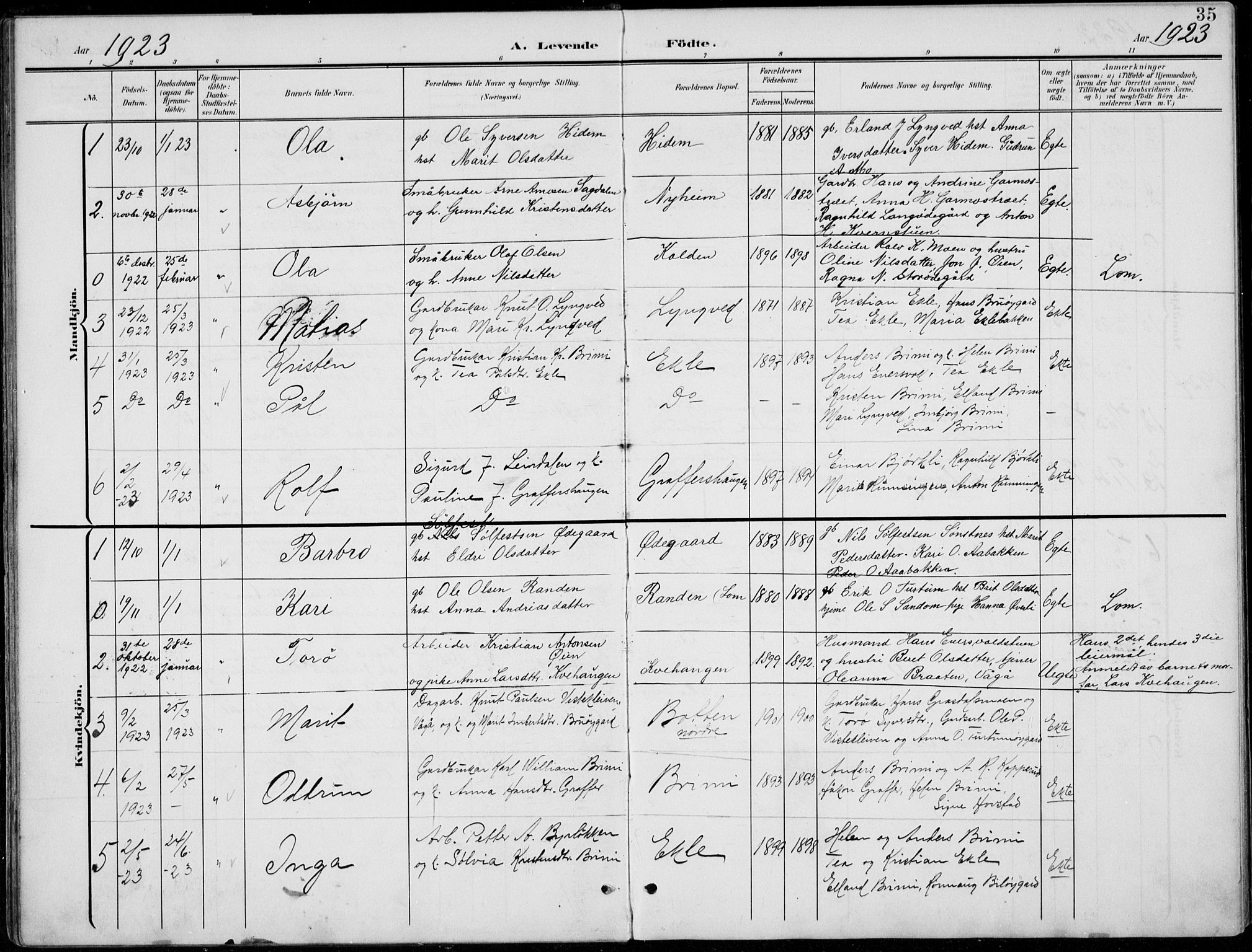 Lom prestekontor, AV/SAH-PREST-070/L/L0006: Klokkerbok nr. 6, 1901-1939, s. 35