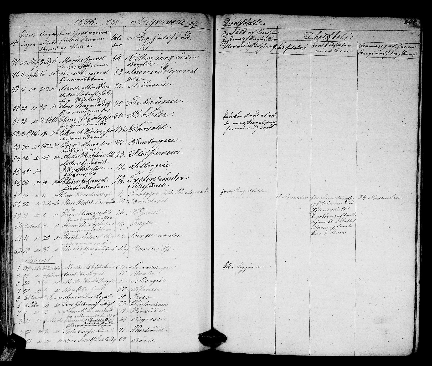 Skedsmo prestekontor Kirkebøker, AV/SAO-A-10033a/G/Ga/L0001: Klokkerbok nr. I 1, 1830-1854, s. 247