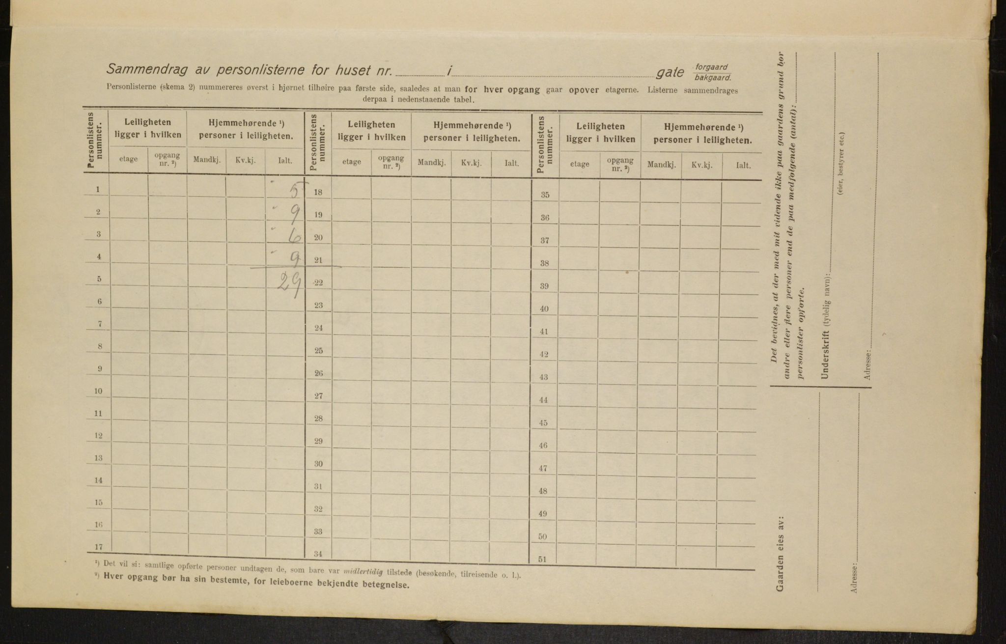 OBA, Kommunal folketelling 1.2.1916 for Kristiania, 1916, s. 61769