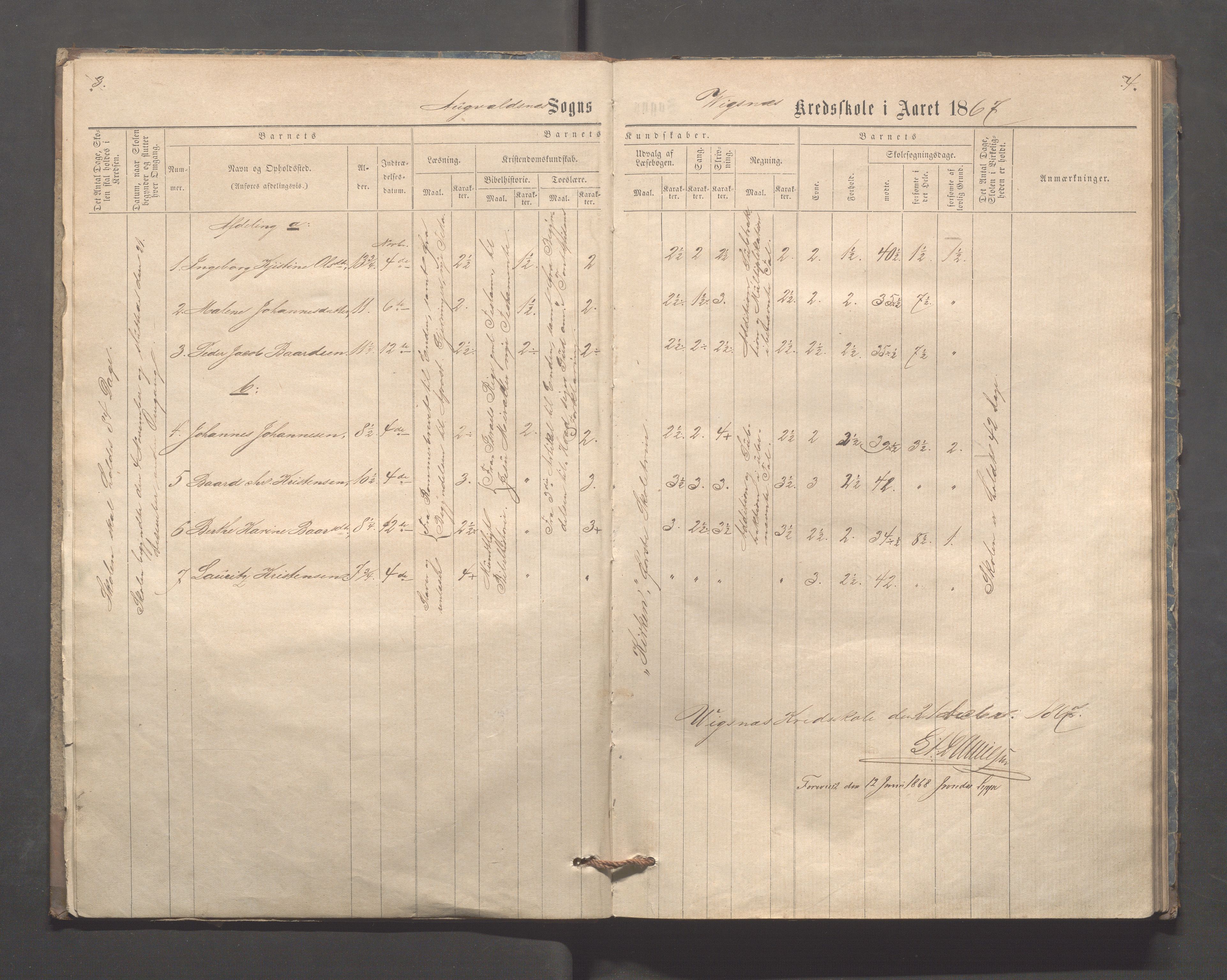 Avaldsnes kommune - Kolstø og Vorre skole, IKAR/K-101688/H/L0001: Skoleprotokoll, 1867-1887, s. 6