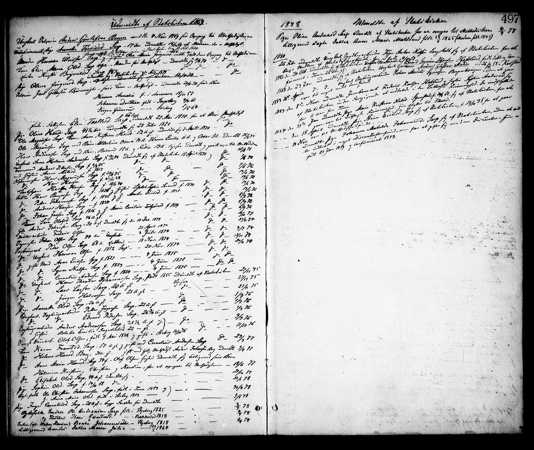 Skjeberg prestekontor Kirkebøker, AV/SAO-A-10923/F/Fa/L0008: Ministerialbok nr. I 8, 1869-1885, s. 497