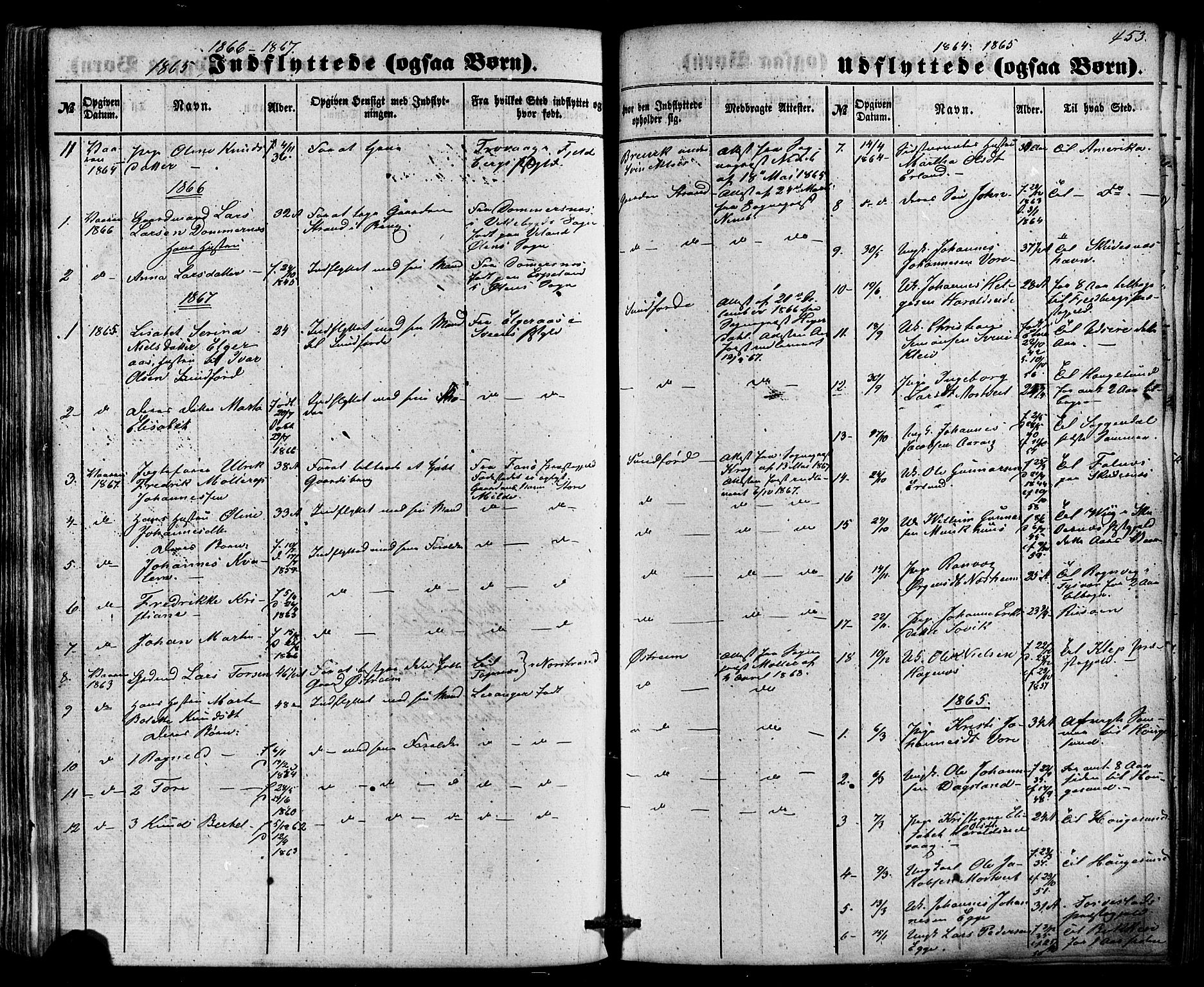 Skjold sokneprestkontor, SAST/A-101847/H/Ha/Haa/L0008: Ministerialbok nr. A 8, 1856-1882, s. 453