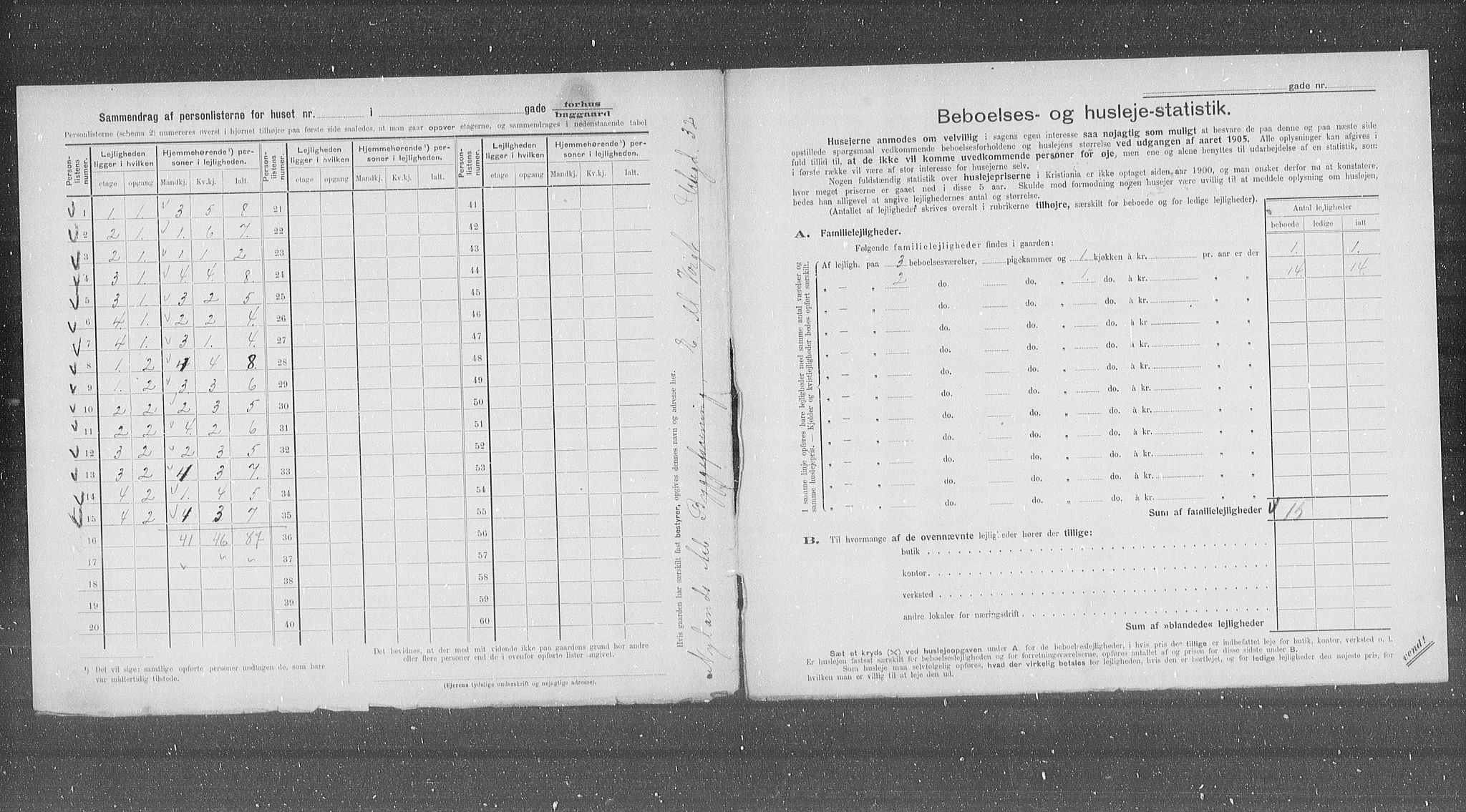 OBA, Kommunal folketelling 31.12.1905 for Kristiania kjøpstad, 1905, s. 13843