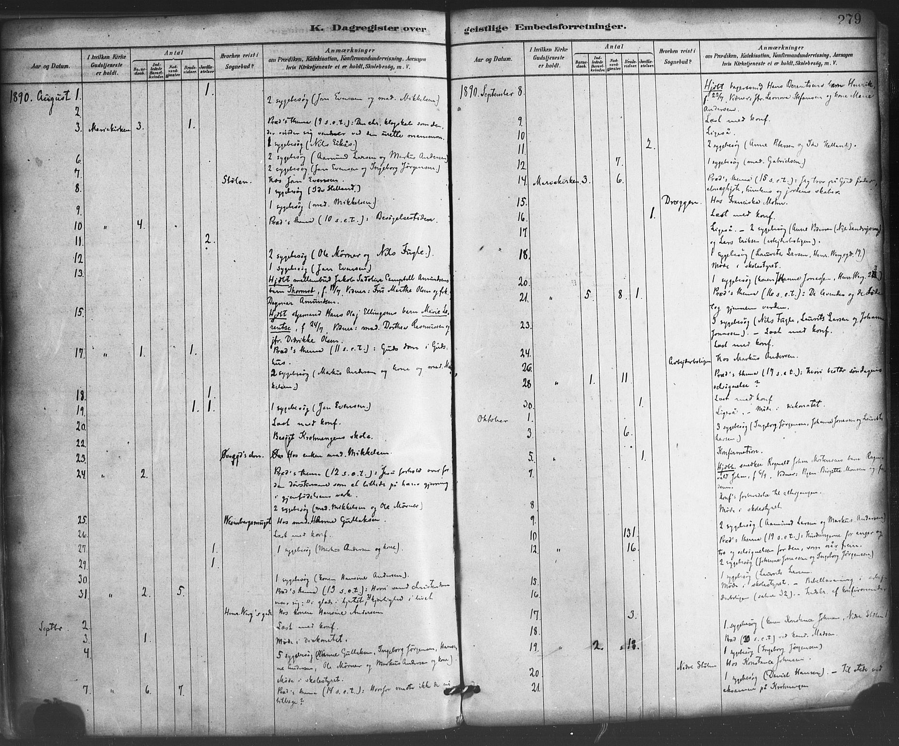 Mariakirken Sokneprestembete, SAB/A-76901/H/Haa/L0007: Ministerialbok nr. A 7, 1878-1893, s. 279