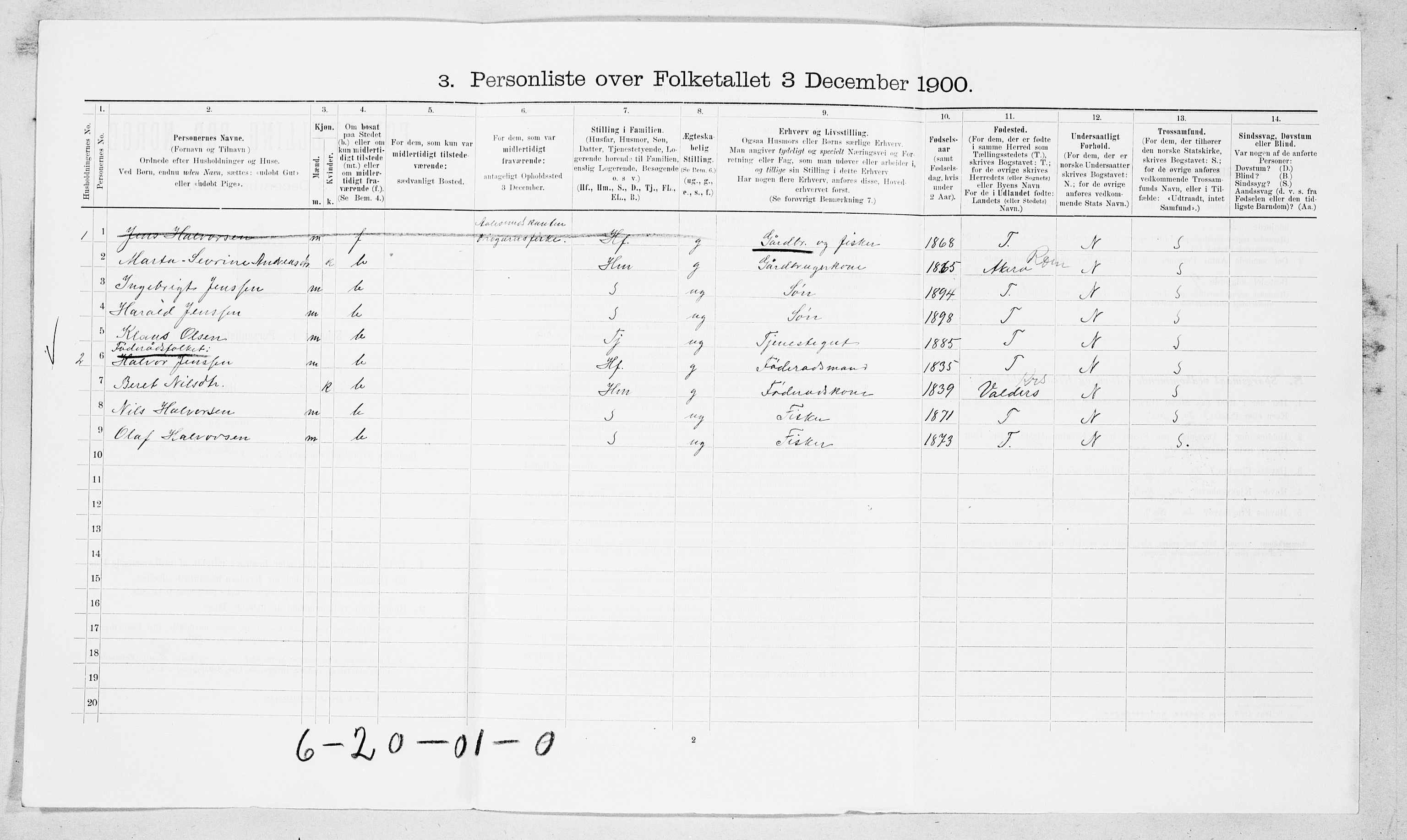 SAT, Folketelling 1900 for 1548 Fræna herred, 1900, s. 223
