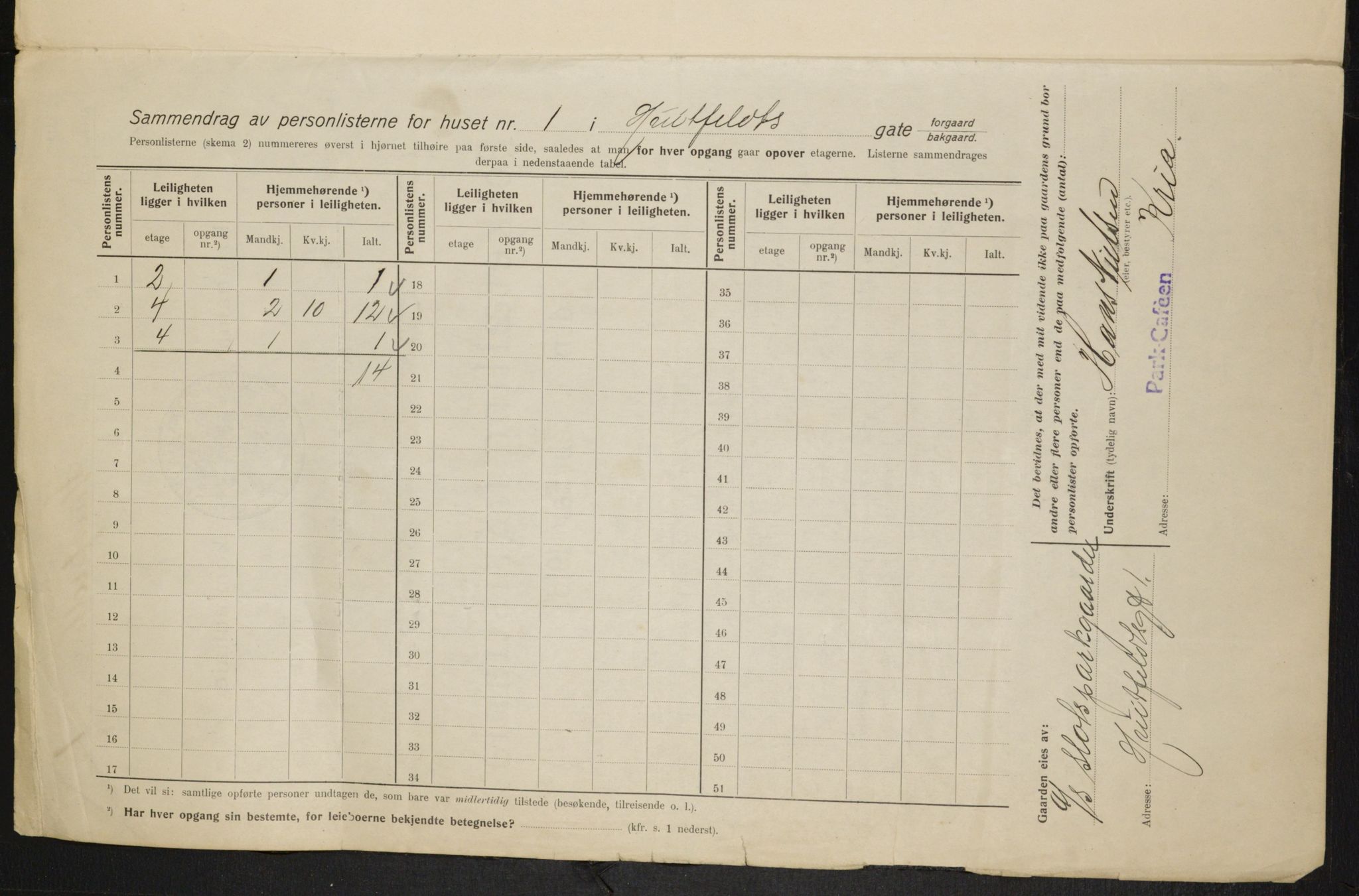 OBA, Kommunal folketelling 1.2.1915 for Kristiania, 1915, s. 41115