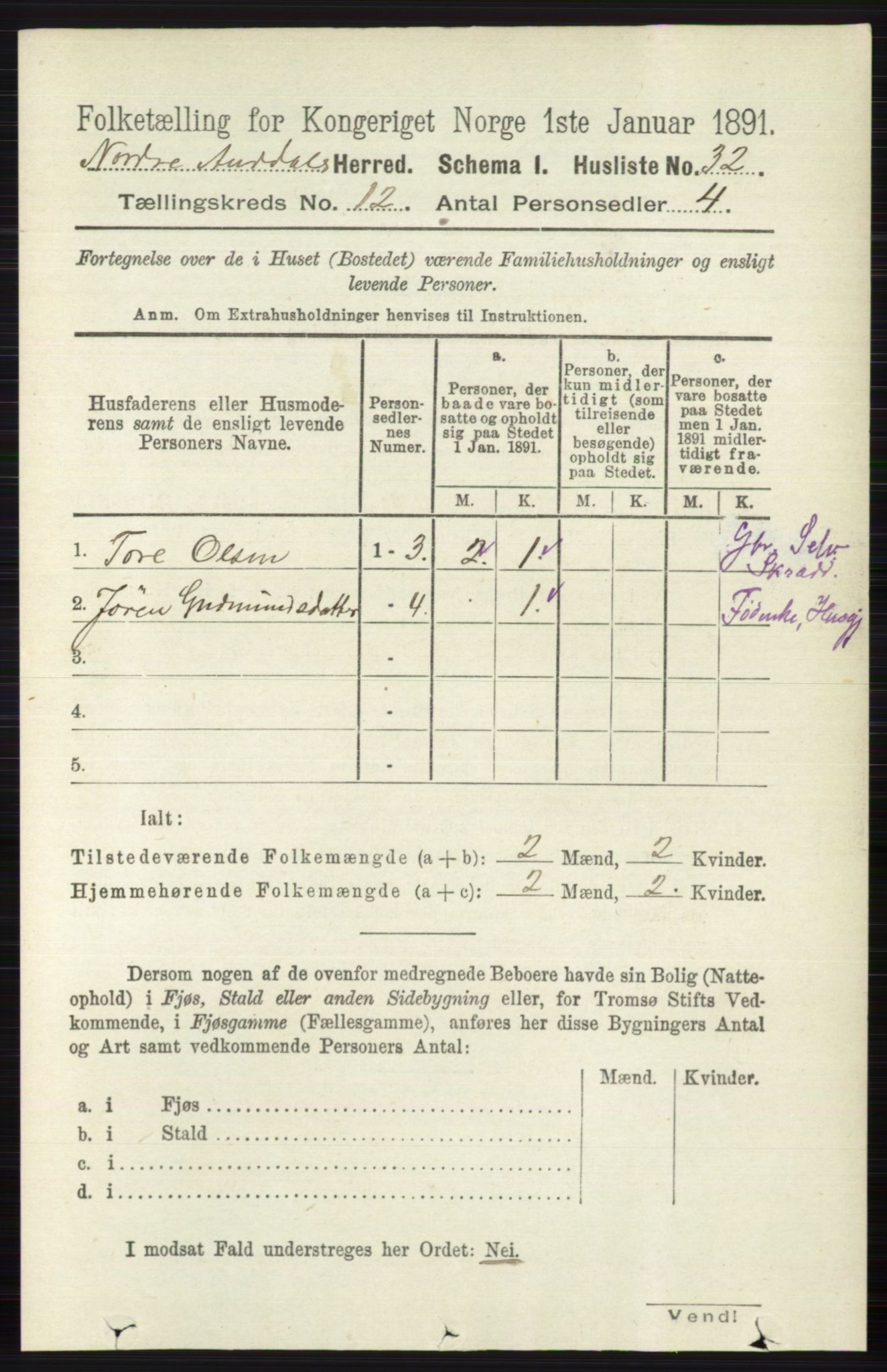 RA, Folketelling 1891 for 0542 Nord-Aurdal herred, 1891, s. 4495