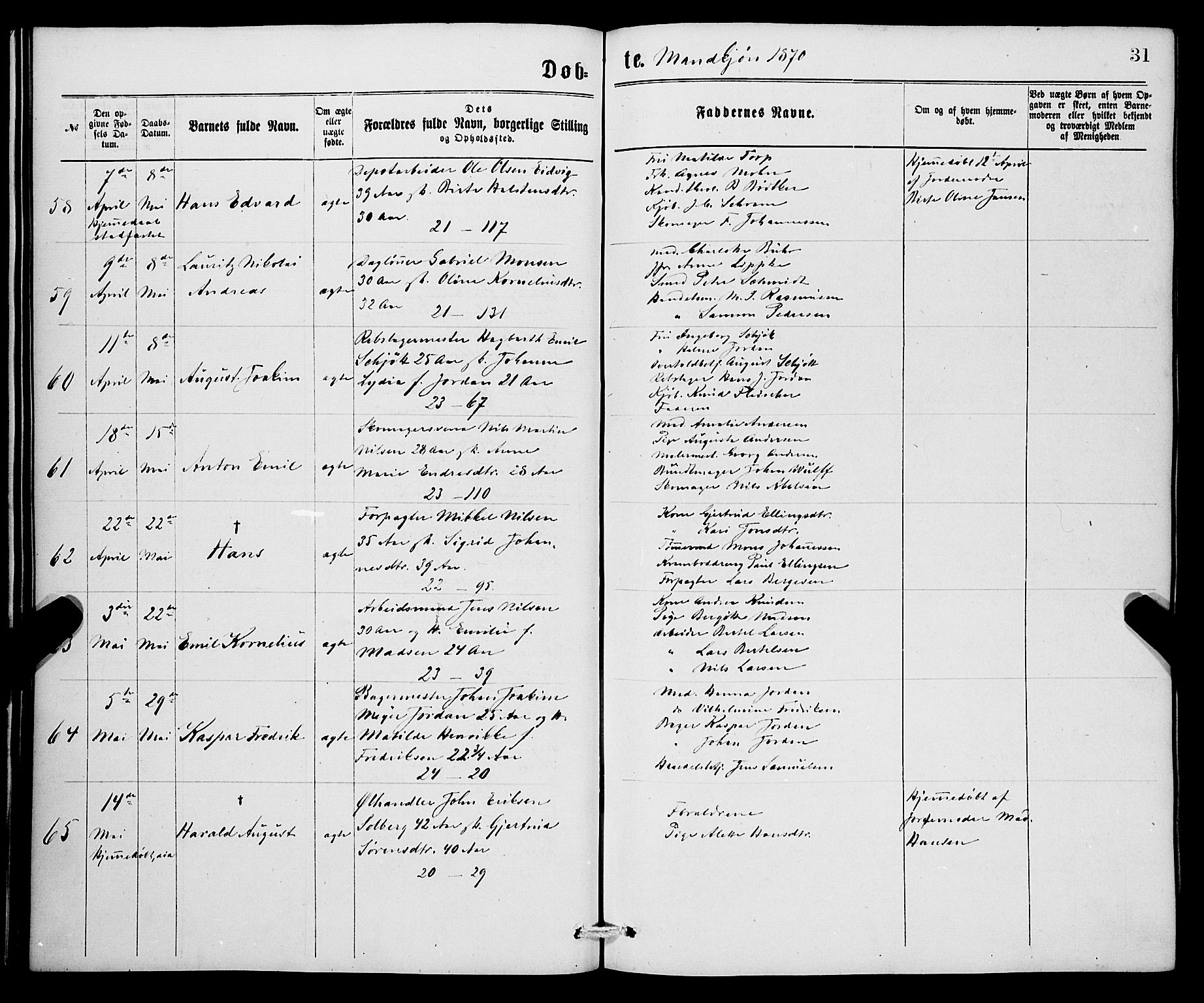 Korskirken sokneprestembete, AV/SAB-A-76101/H/Hab: Klokkerbok nr. B 6, 1869-1874, s. 31