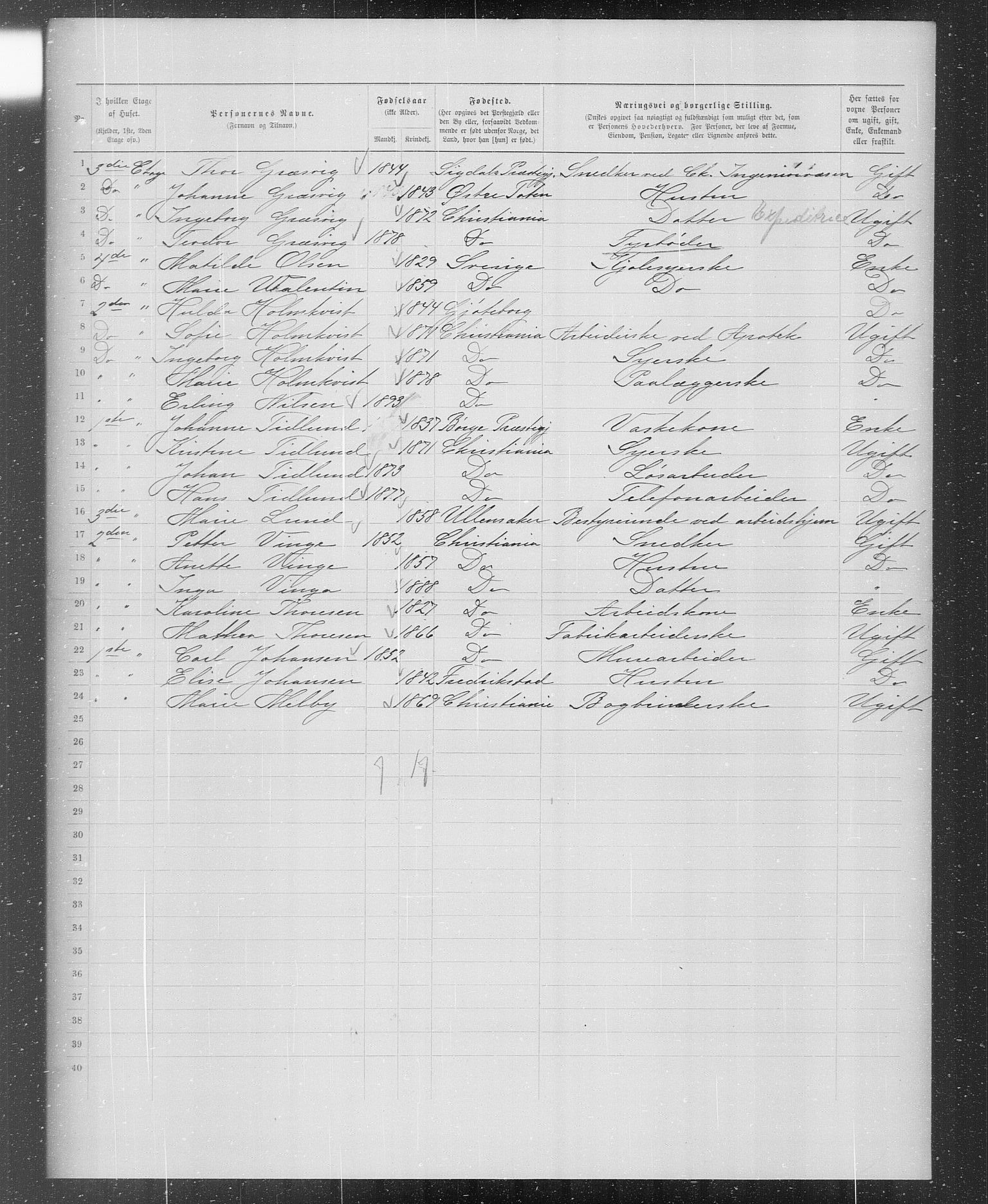 OBA, Kommunal folketelling 31.12.1899 for Kristiania kjøpstad, 1899, s. 781