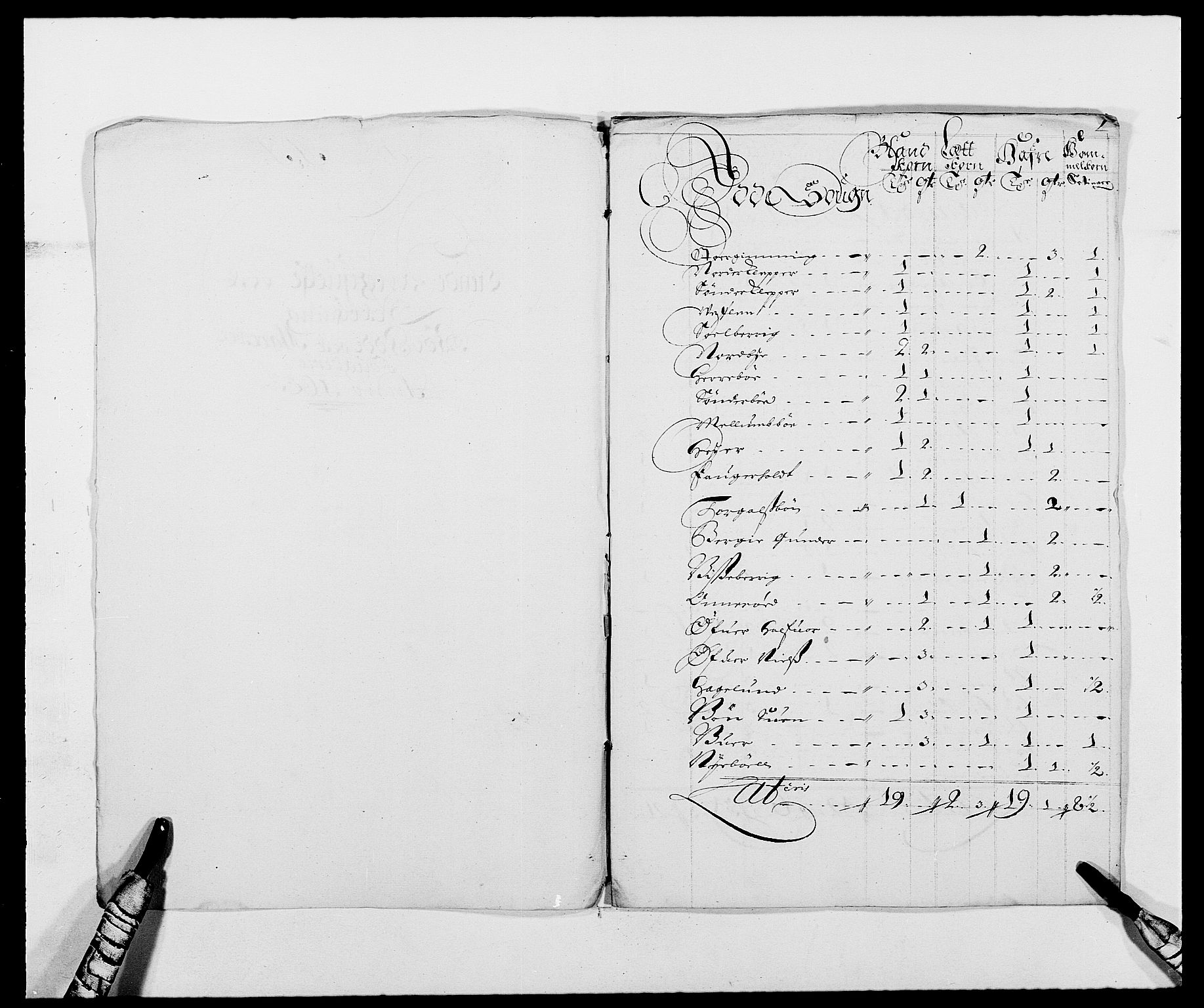 Rentekammeret inntil 1814, Reviderte regnskaper, Fogderegnskap, RA/EA-4092/R01/L0006: Fogderegnskap Idd og Marker, 1685-1686, s. 54