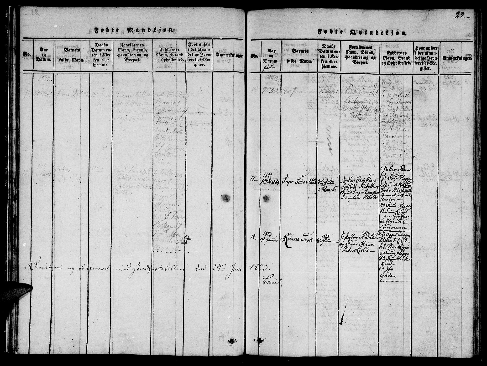 Ministerialprotokoller, klokkerbøker og fødselsregistre - Nord-Trøndelag, SAT/A-1458/764/L0559: Klokkerbok nr. 764C01, 1816-1824, s. 29