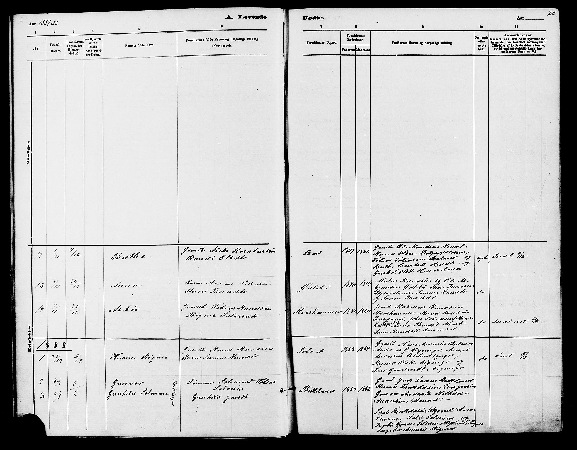 Holum sokneprestkontor, AV/SAK-1111-0022/F/Fb/Fbc/L0003: Klokkerbok nr. B 3, 1882-1908, s. 20
