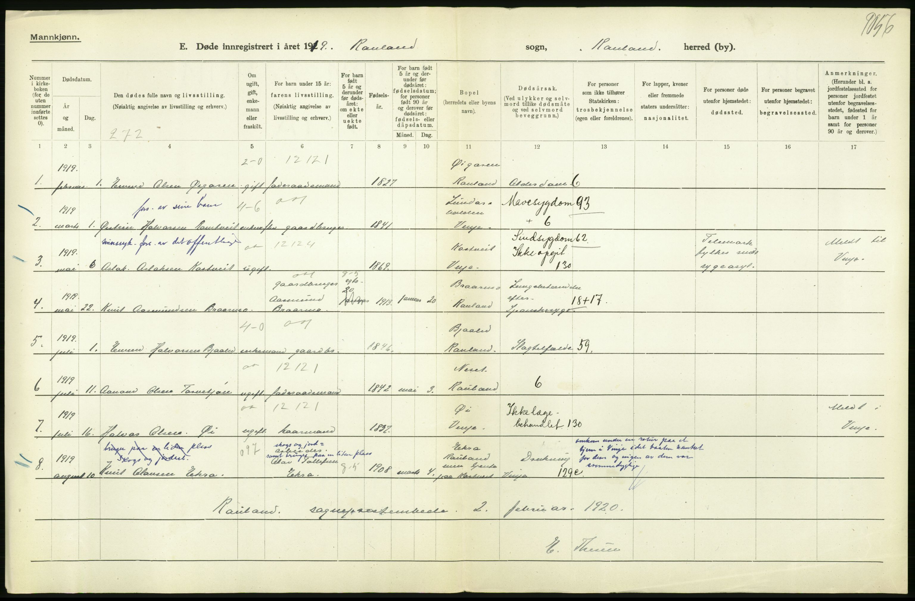 Statistisk sentralbyrå, Sosiodemografiske emner, Befolkning, RA/S-2228/D/Df/Dfb/Dfbi/L0023: Telemark fylke: Døde. Bygder og byer., 1919, s. 178