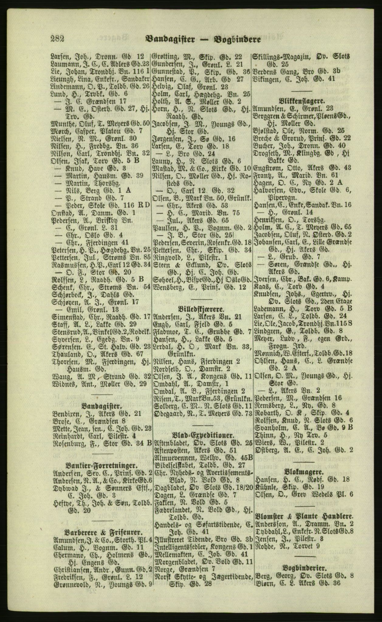 Kristiania/Oslo adressebok, PUBL/-, 1879, s. 282