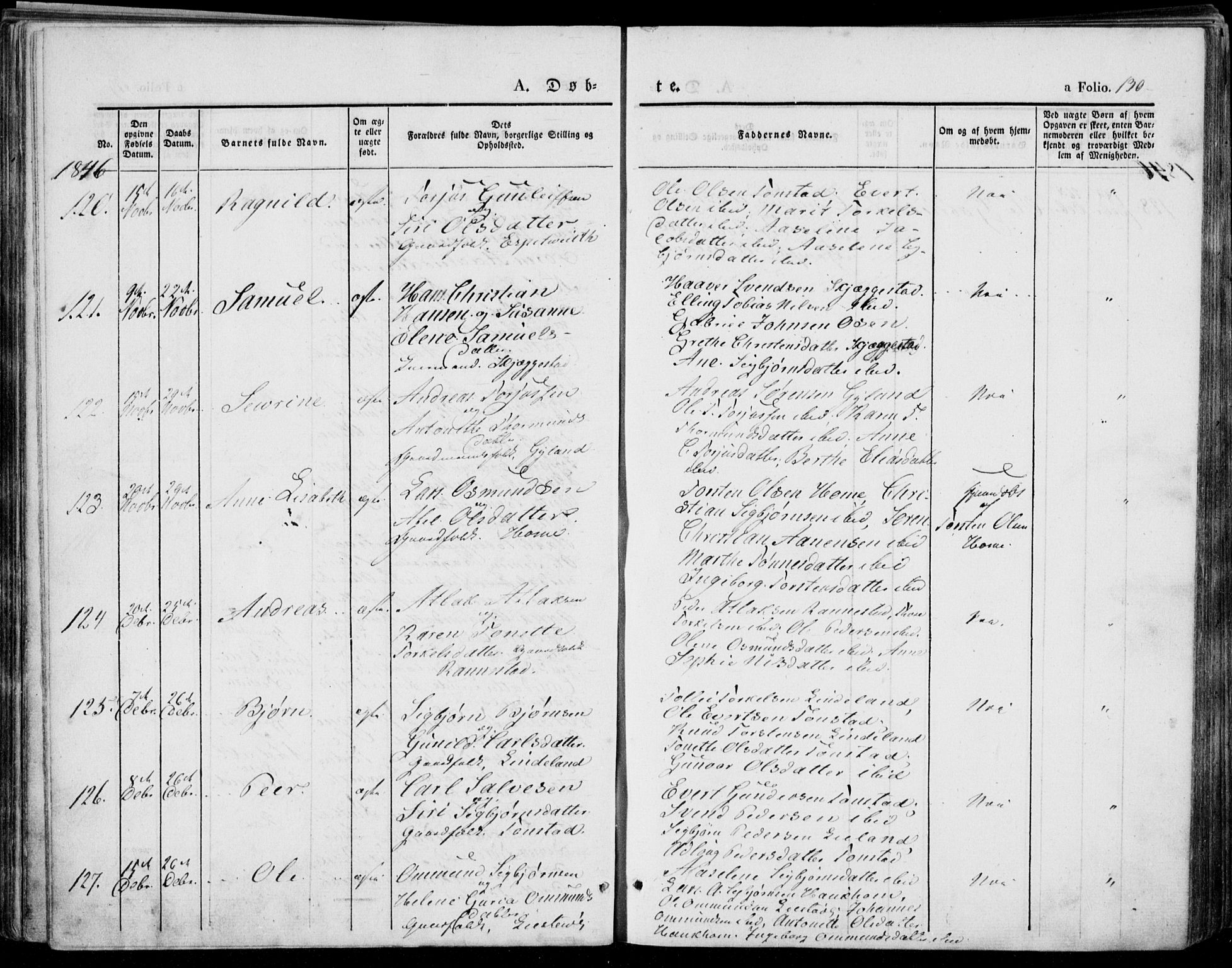 Bakke sokneprestkontor, AV/SAK-1111-0002/F/Fa/Faa/L0004: Ministerialbok nr. A 4, 1834-1846, s. 130