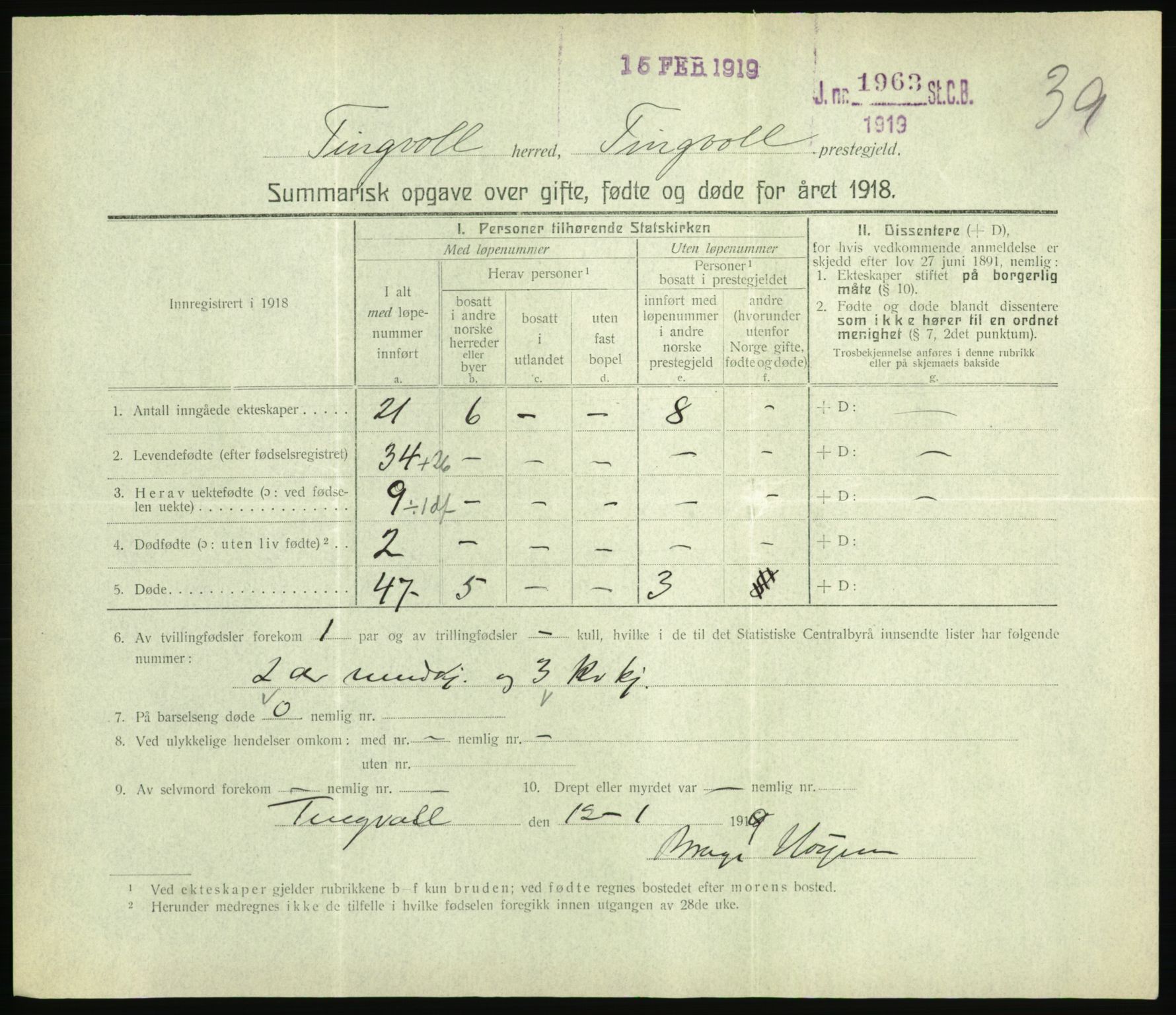 Statistisk sentralbyrå, Sosiodemografiske emner, Befolkning, RA/S-2228/D/Df/Dfb/Dfbh/L0059: Summariske oppgaver over gifte, fødte og døde for hele landet., 1918, s. 1209