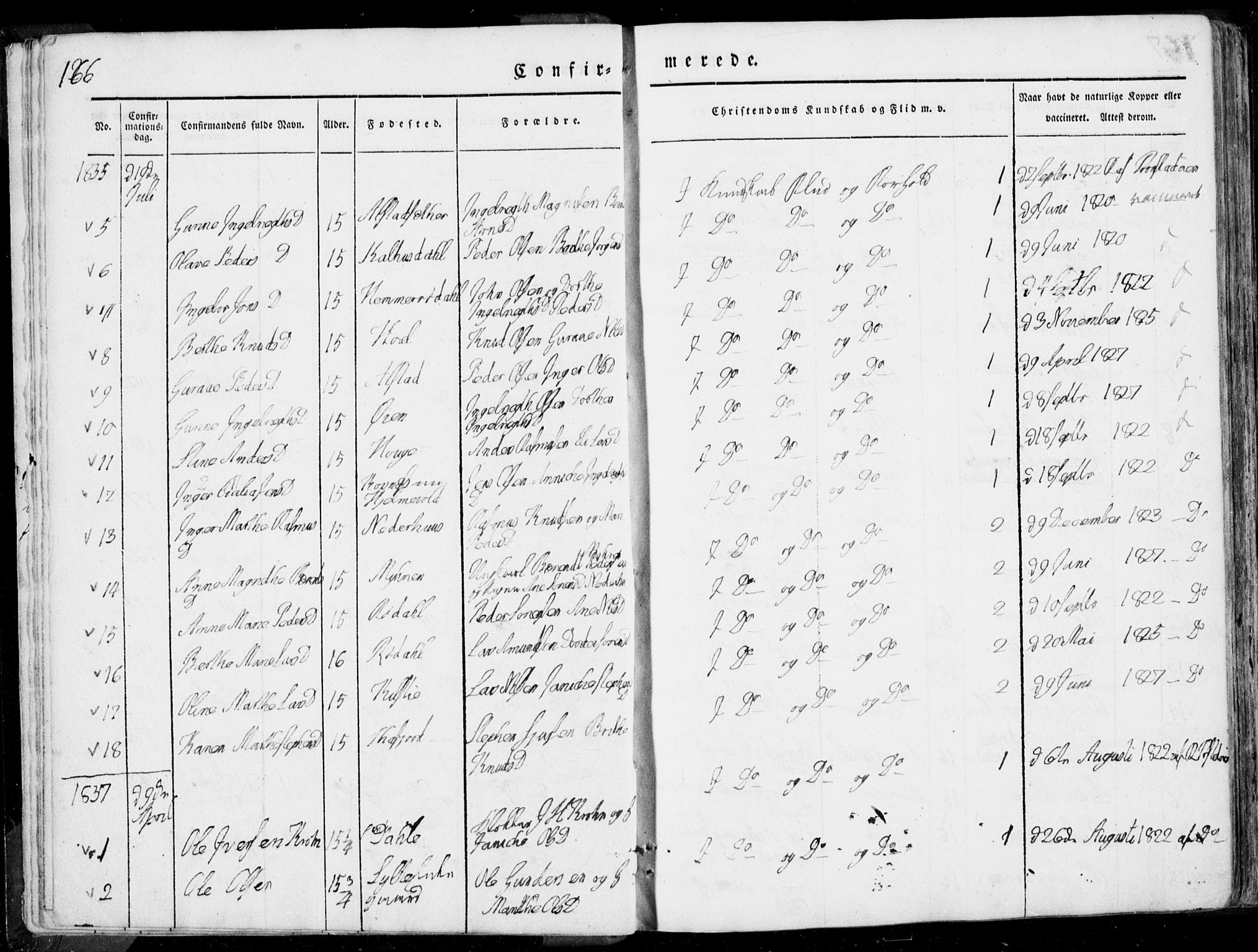 Ministerialprotokoller, klokkerbøker og fødselsregistre - Møre og Romsdal, AV/SAT-A-1454/519/L0248: Ministerialbok nr. 519A07, 1829-1860, s. 166