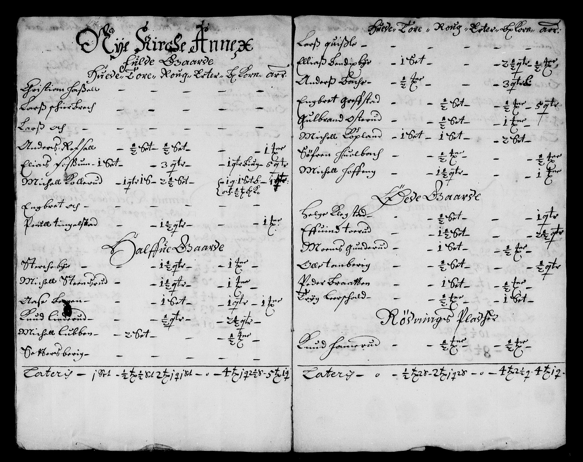 Rentekammeret inntil 1814, Reviderte regnskaper, Stiftamtstueregnskaper, Landkommissariatet på Akershus og Akershus stiftamt, AV/RA-EA-5869/R/Rb/L0055: Akershus stiftamt, 1666-1669