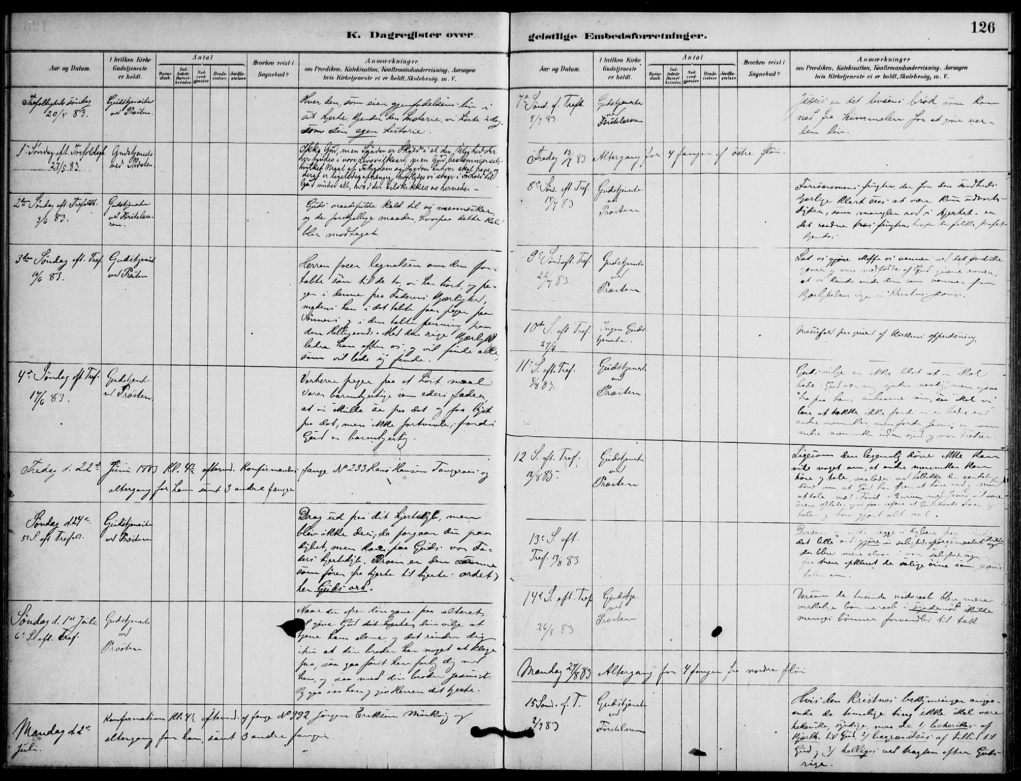 Botsfengslet prestekontor kirkebøker, AV/SAO-A-11688a: Ministerialbok nr. 2, 1881-1914, s. 126