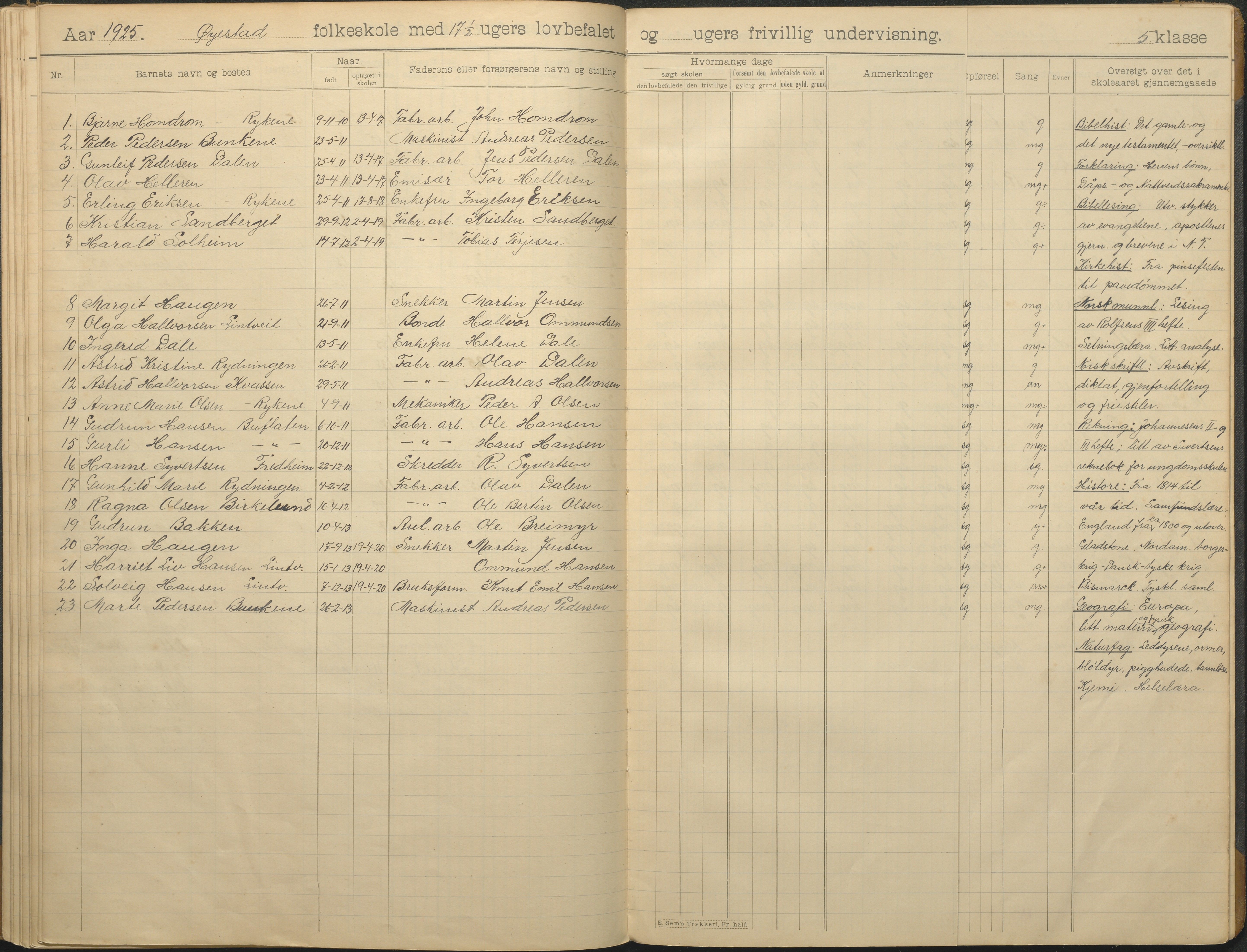 Øyestad kommune frem til 1979, AAKS/KA0920-PK/06/06F/L0014: Skoleprotokoll, 1906-1926