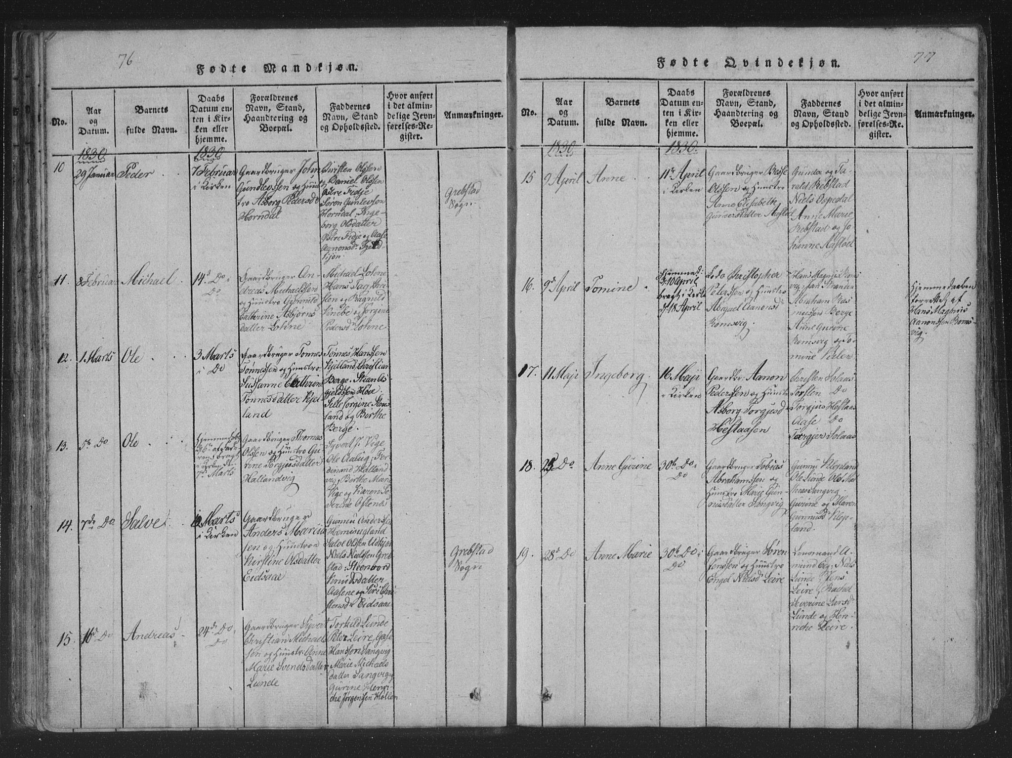 Søgne sokneprestkontor, AV/SAK-1111-0037/F/Fa/Fab/L0008: Ministerialbok nr. A 8, 1821-1838, s. 76-77