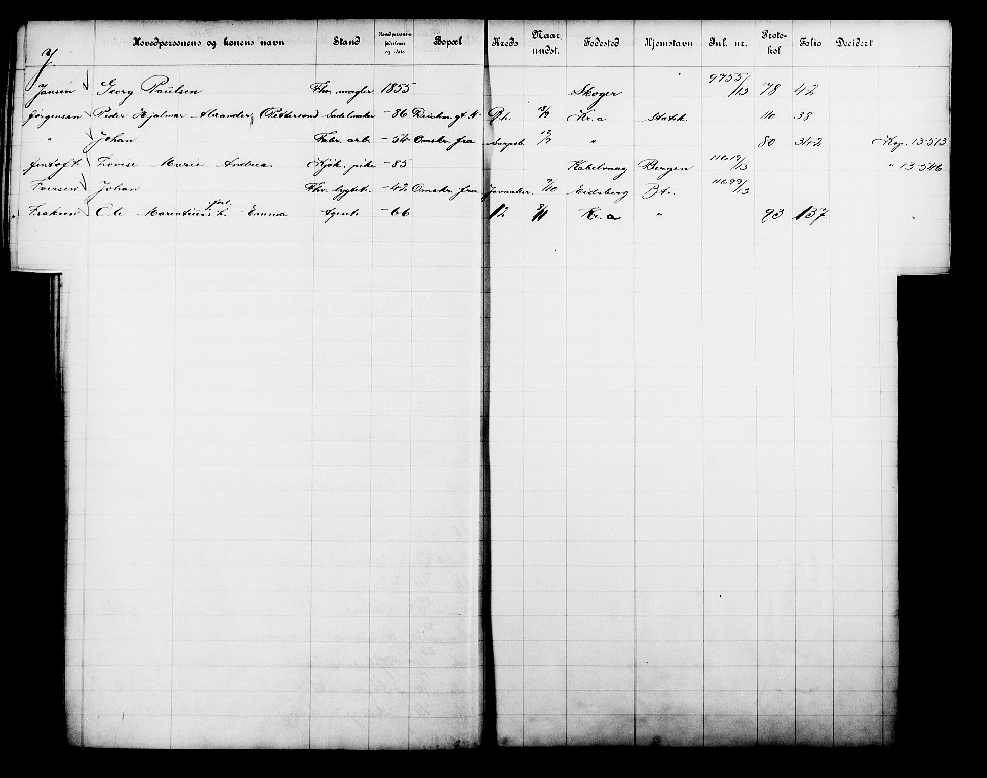 Fattigvesenet, OBA/A-20045/Fb/L0032: Hjemstavnsregister, 1913, s. 100