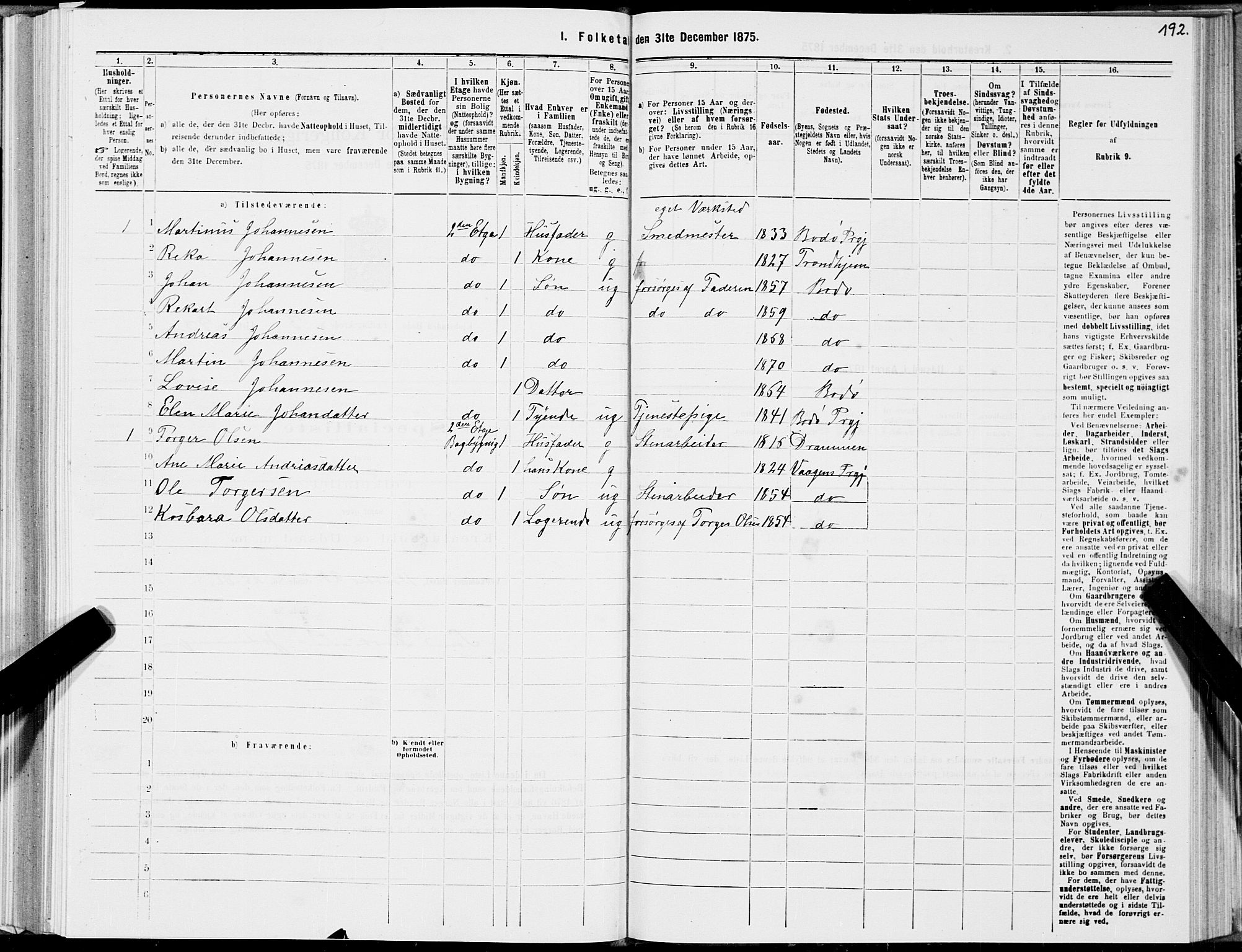 SAT, Folketelling 1875 for 1804B Bodø prestegjeld, Bodø kjøpstad, 1875, s. 192