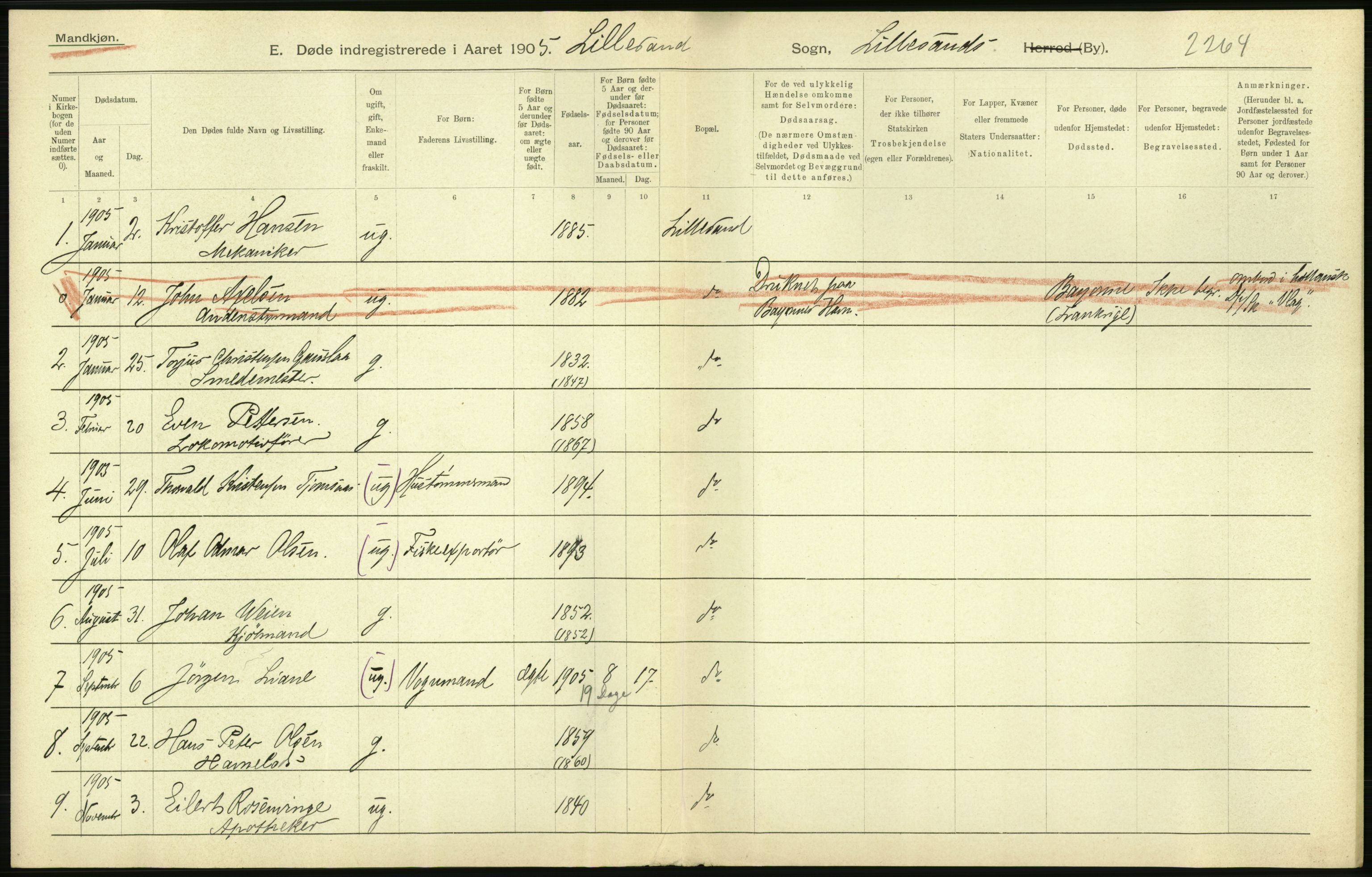 Statistisk sentralbyrå, Sosiodemografiske emner, Befolkning, AV/RA-S-2228/D/Df/Dfa/Dfac/L0043: Bratsberg - Lister og Mandals amt: Levendefødte menn og kvinner, gifte, døde, dødfødte. Byer., 1905, s. 436