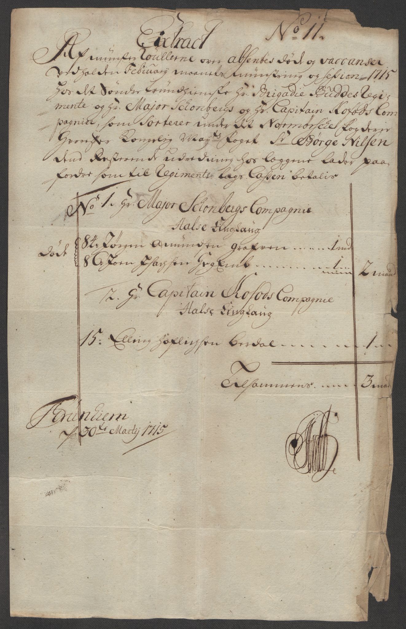 Rentekammeret inntil 1814, Reviderte regnskaper, Fogderegnskap, RA/EA-4092/R56/L3748: Fogderegnskap Nordmøre, 1714-1715, s. 425