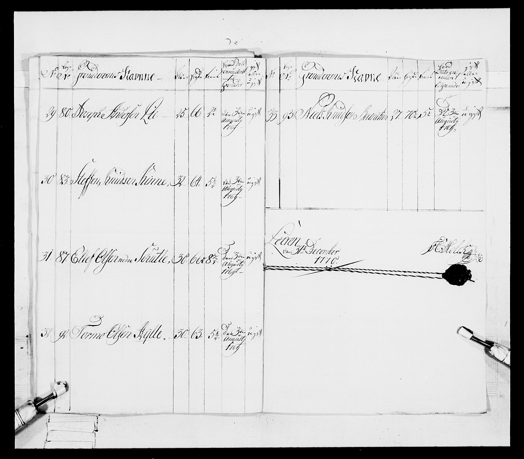 Generalitets- og kommissariatskollegiet, Det kongelige norske kommissariatskollegium, RA/EA-5420/E/Eh/L0092: 2. Bergenhusiske nasjonale infanteriregiment, 1769-1771, s. 424