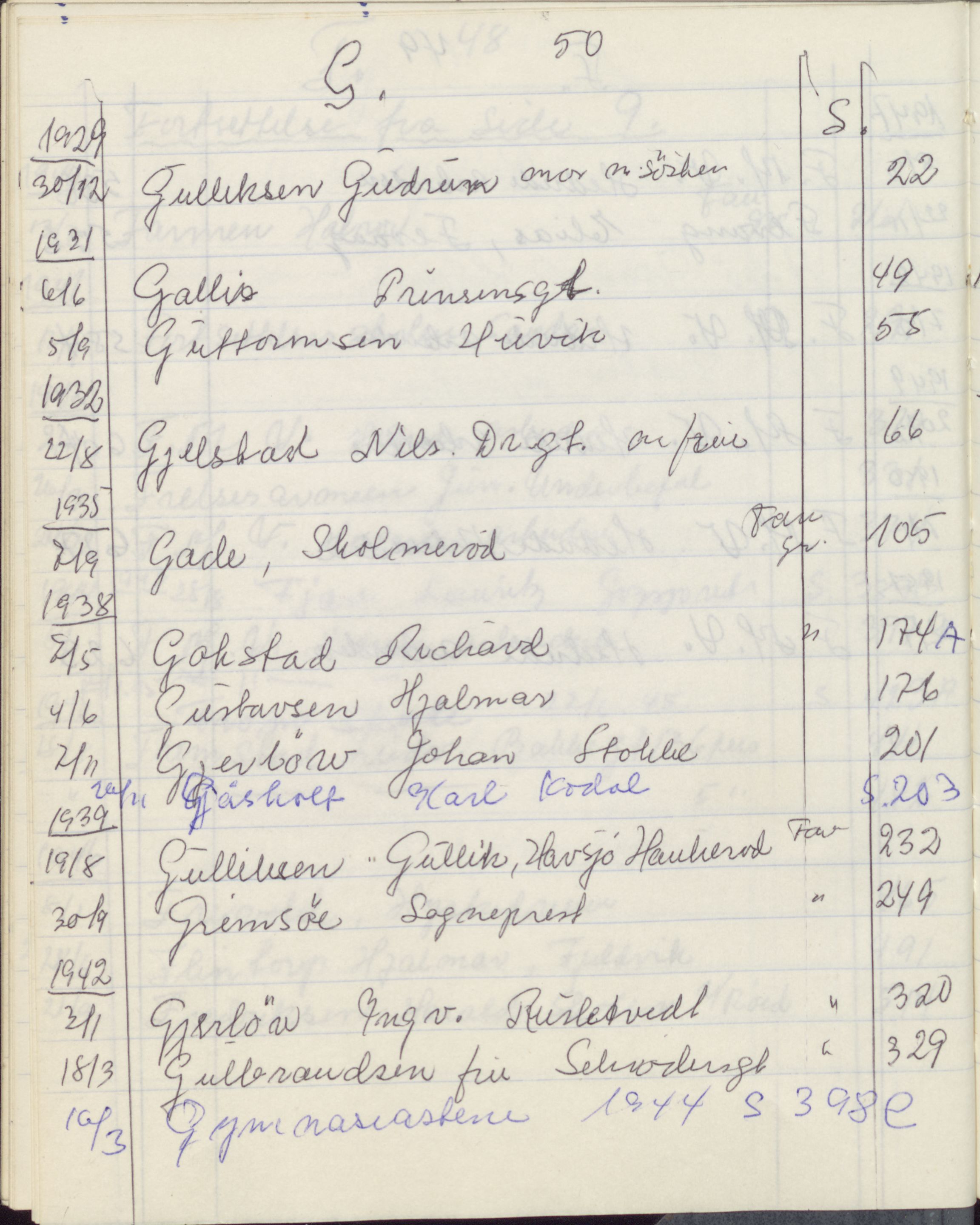 Pa 1494 - Jørgensen, Antonius. Fotograf, VEMU/A-2760/F/Fa, 1927-2004, s. 3361