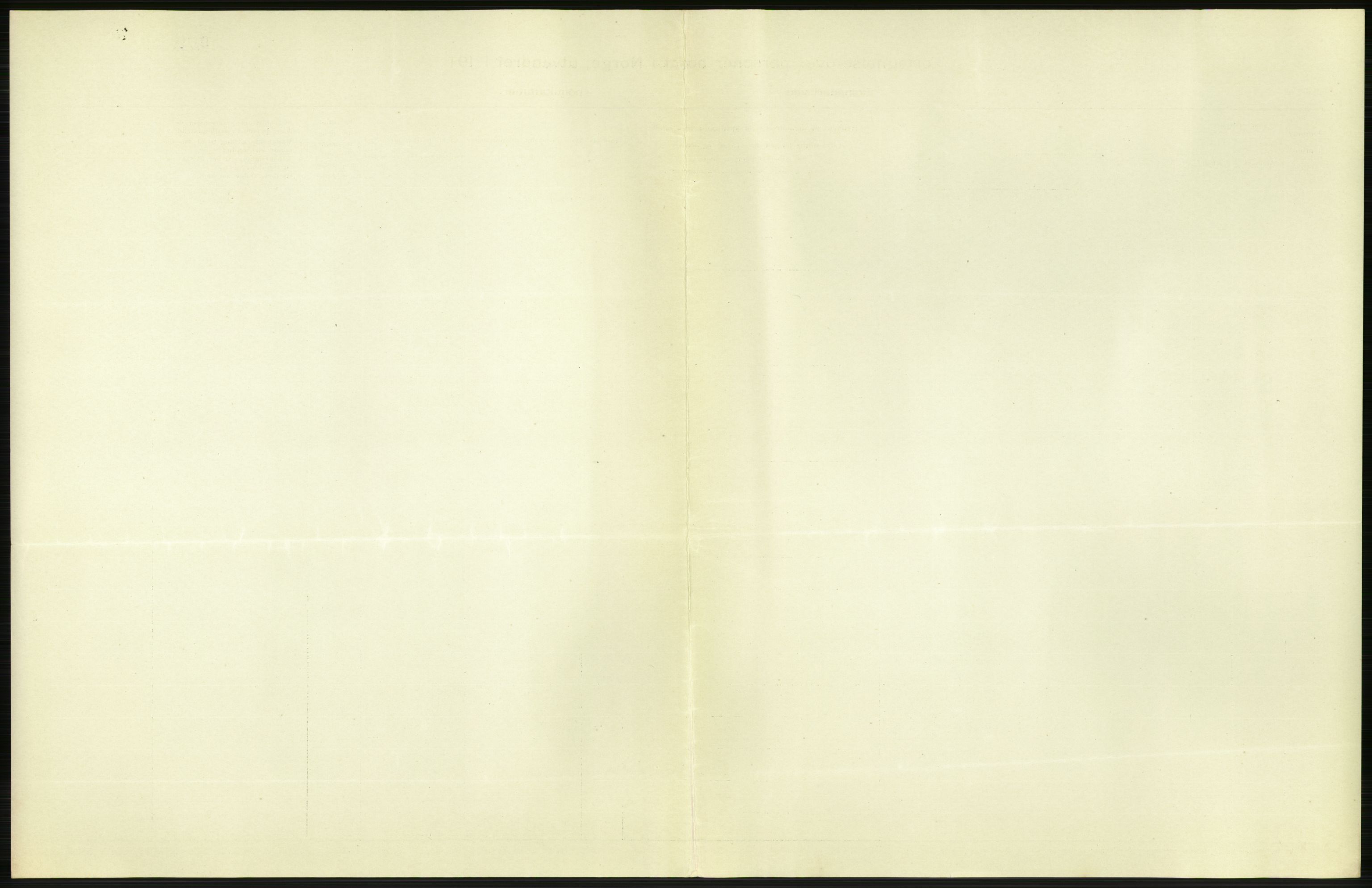 Nord-Jarlsberg politikammer, AV/SAKO-A-739/I/Ia/Iab/L0001: Emigrantprotokoll, 1912-1918, s. 116