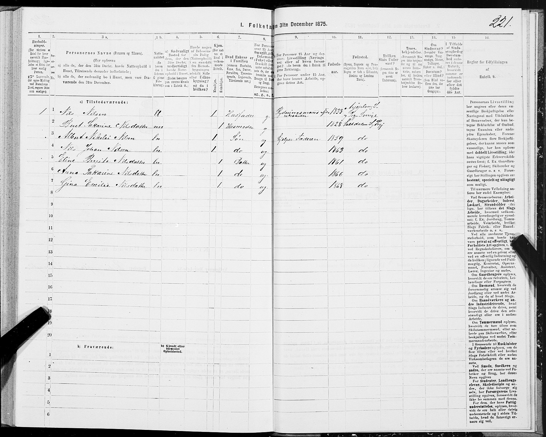 SAT, Folketelling 1875 for 1840P Saltdal prestegjeld, 1875, s. 2221