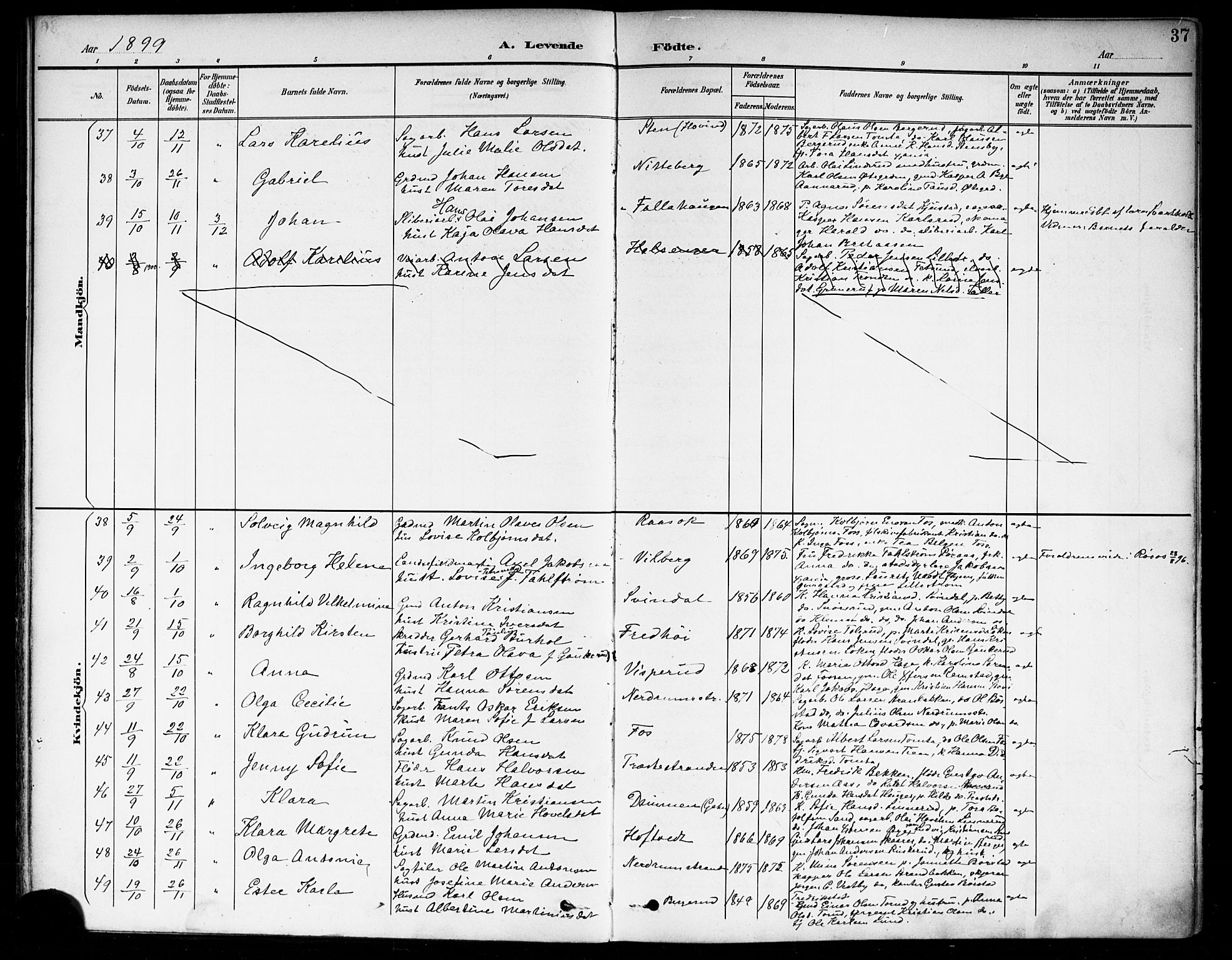 Fet prestekontor Kirkebøker, AV/SAO-A-10370a/F/Fa/L0015: Ministerialbok nr. I 15, 1892-1904, s. 37