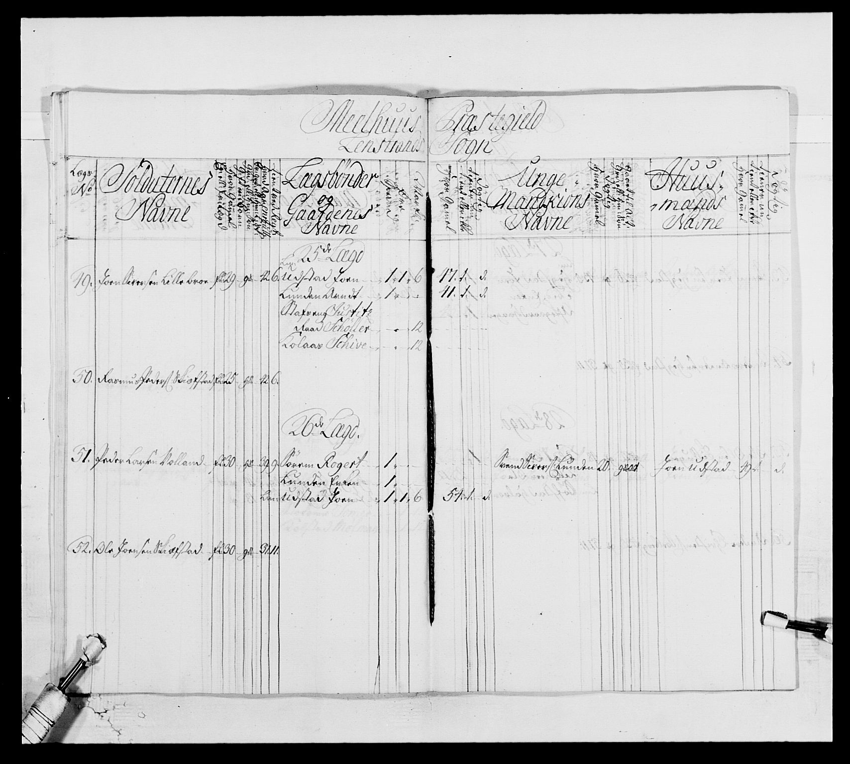 Kommanderende general (KG I) med Det norske krigsdirektorium, AV/RA-EA-5419/E/Ea/L0514: 3. Trondheimske regiment, 1737-1749, s. 486
