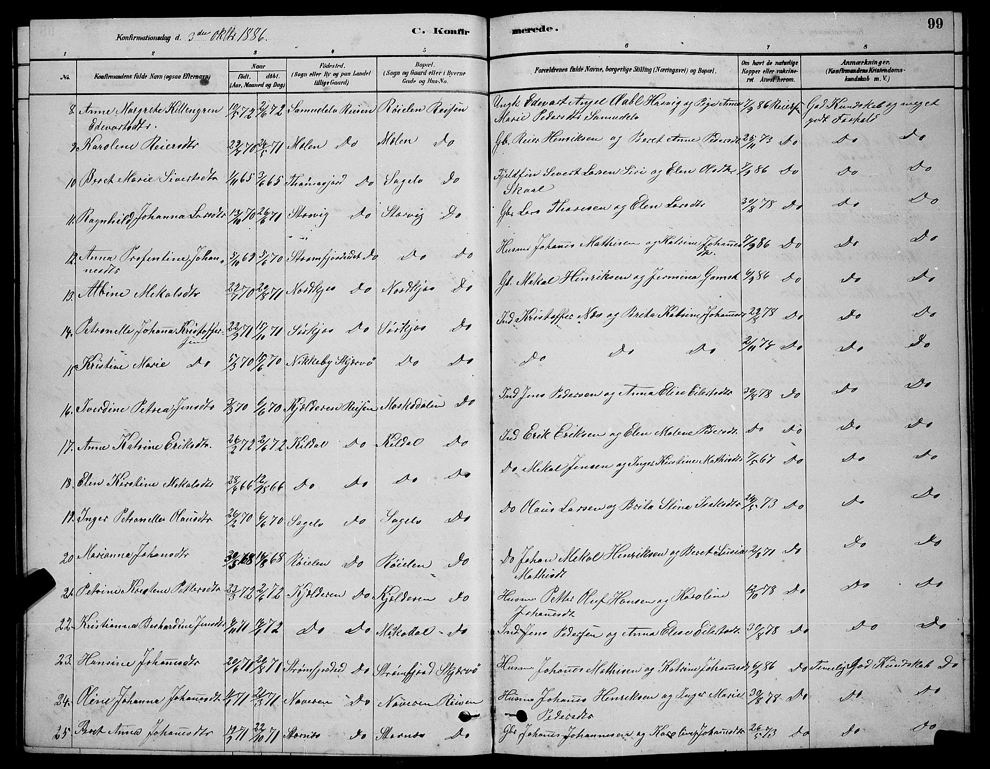 Skjervøy sokneprestkontor, AV/SATØ-S-1300/H/Ha/Hab/L0020klokker: Klokkerbok nr. 20, 1878-1892, s. 99