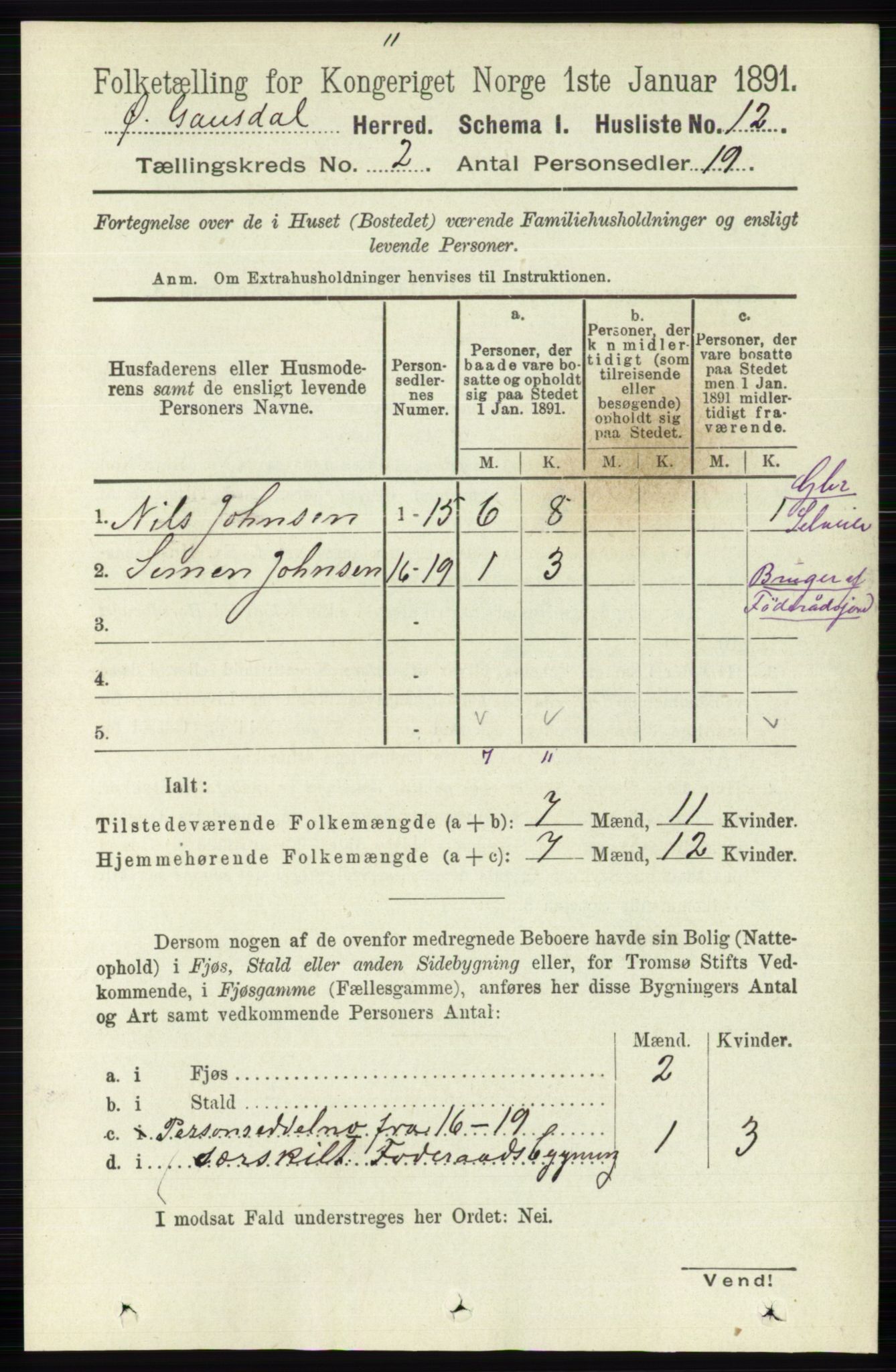 RA, Folketelling 1891 for 0522 Østre Gausdal herred, 1891, s. 1099