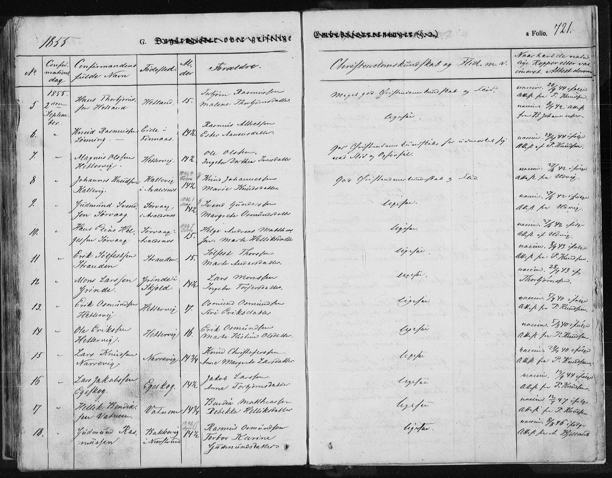 Tysvær sokneprestkontor, SAST/A -101864/H/Ha/Haa/L0001: Ministerialbok nr. A 1.2, 1831-1856, s. 721